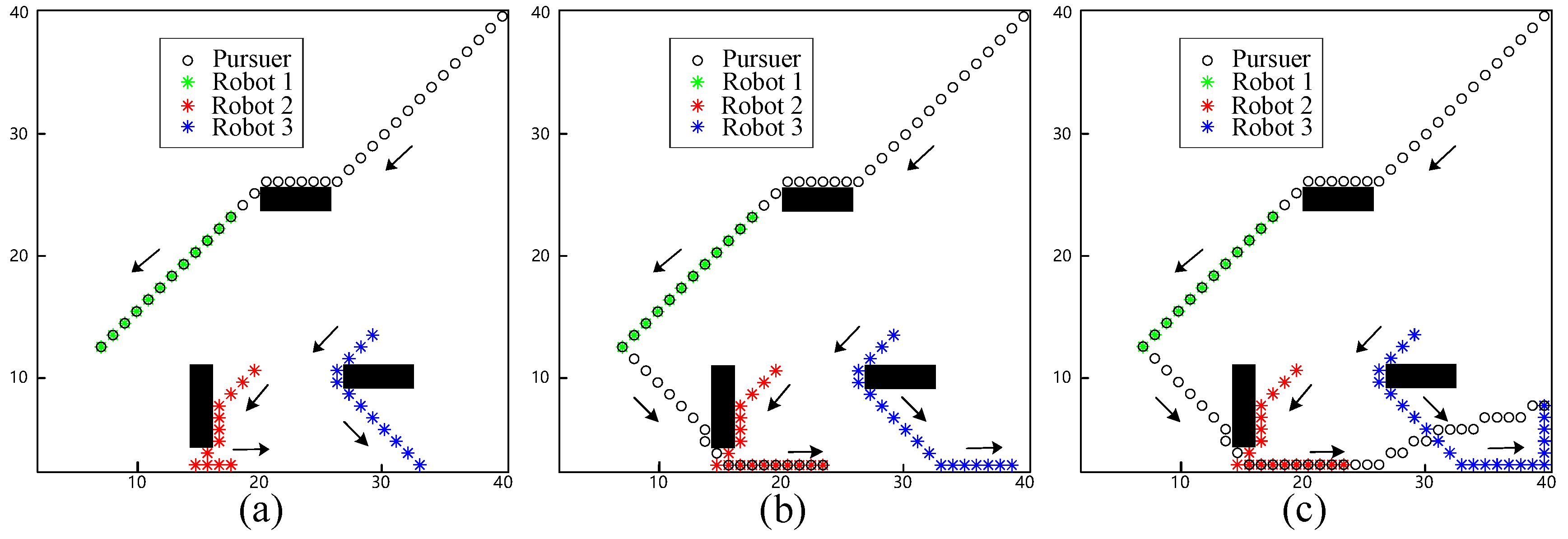 Biomimetics 09 00176 g002