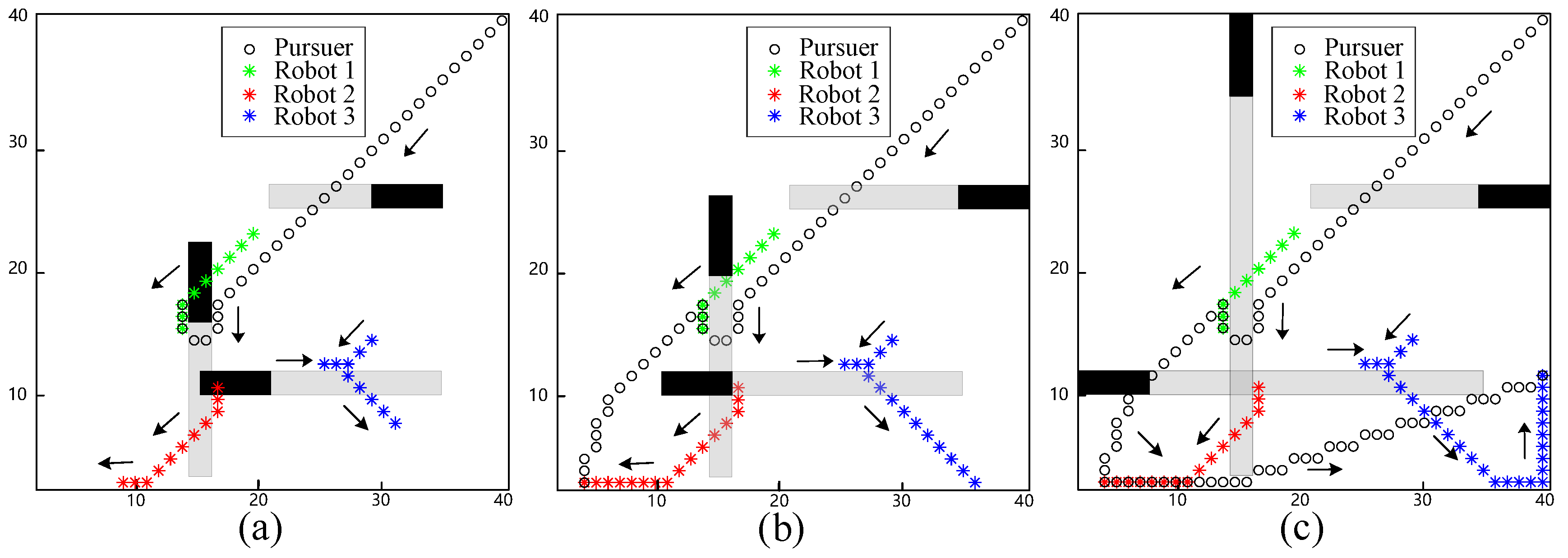 Biomimetics 09 00176 g003