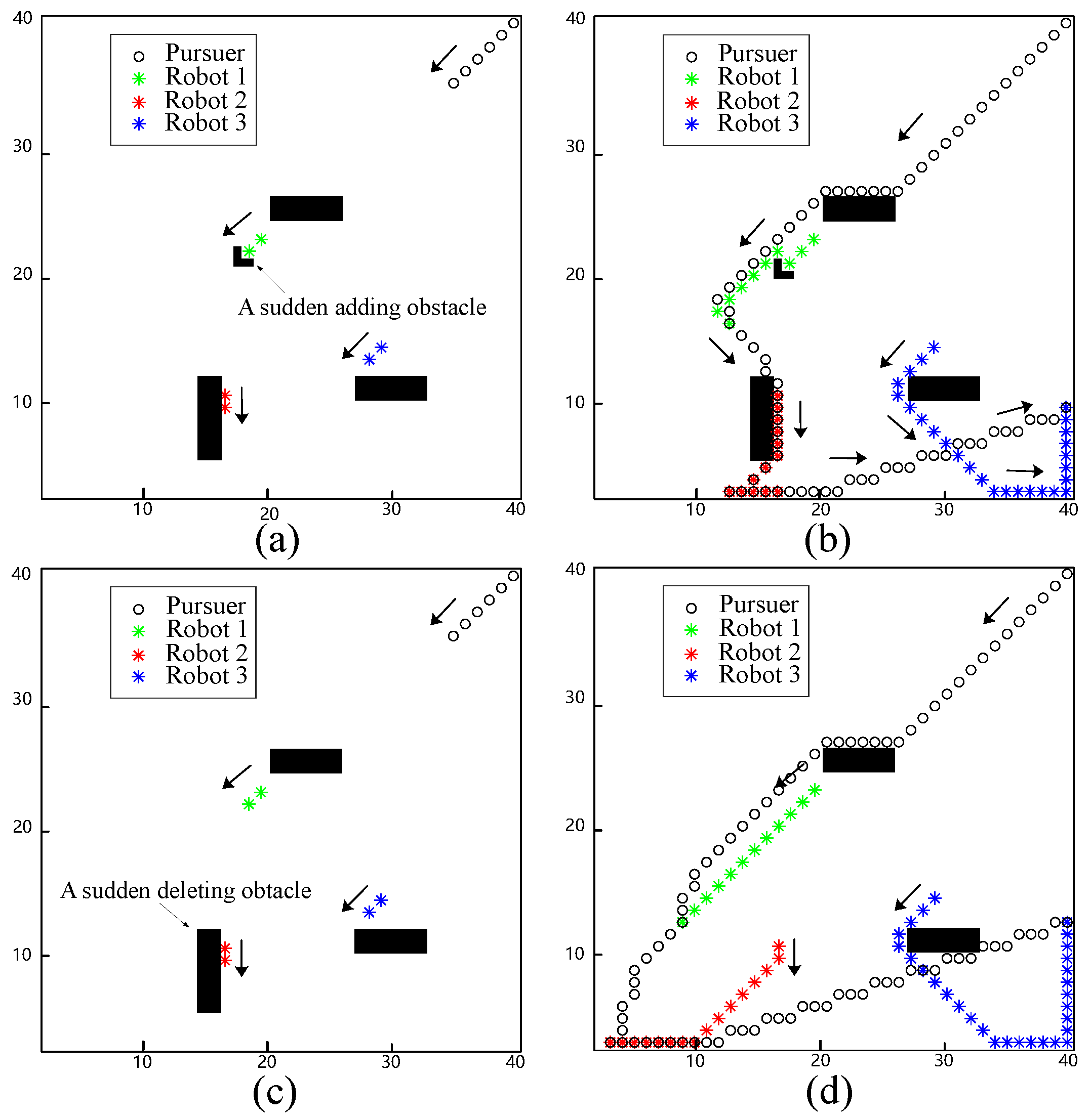 Biomimetics 09 00176 g004