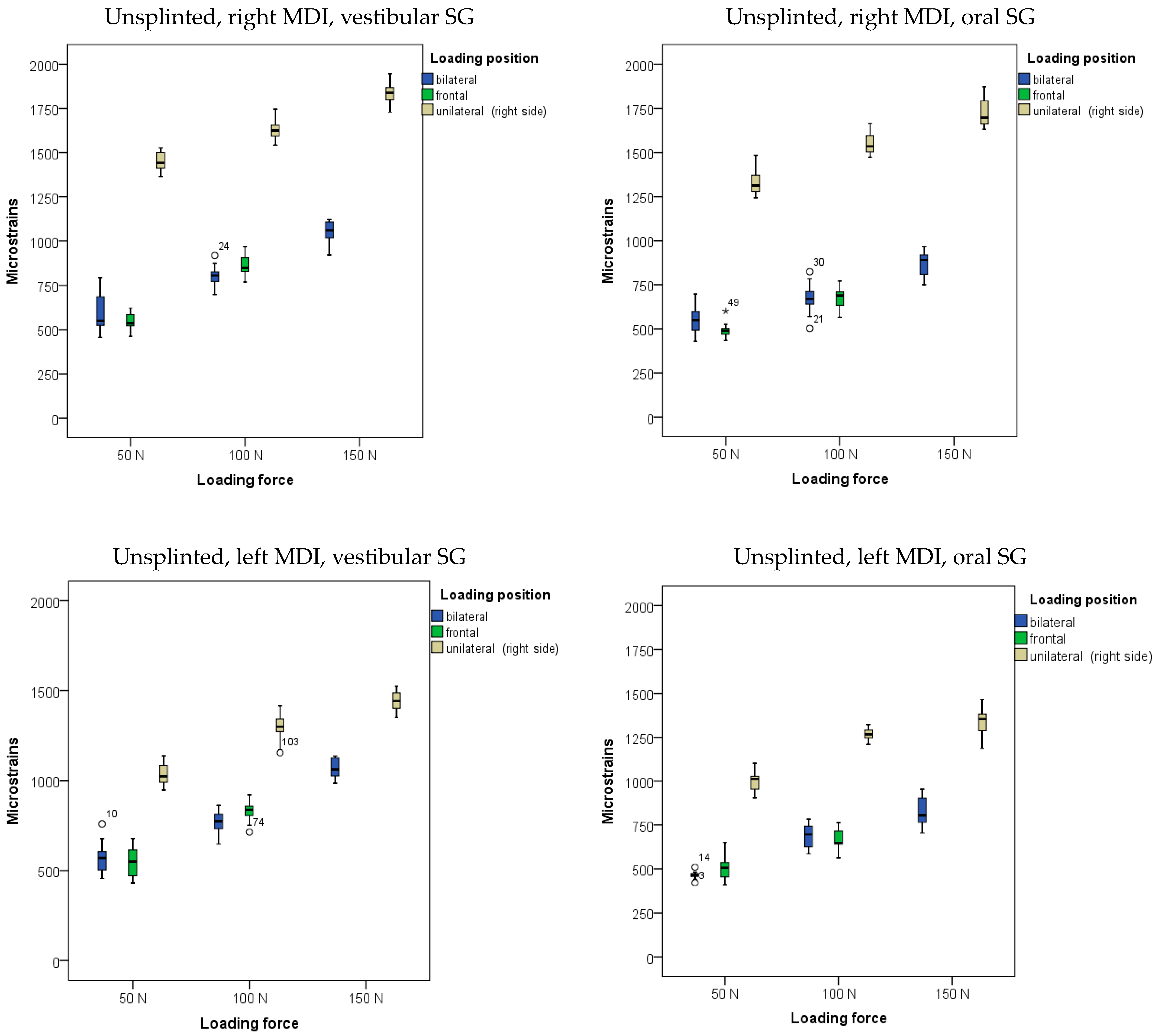 Biomimetics 09 00178 g003