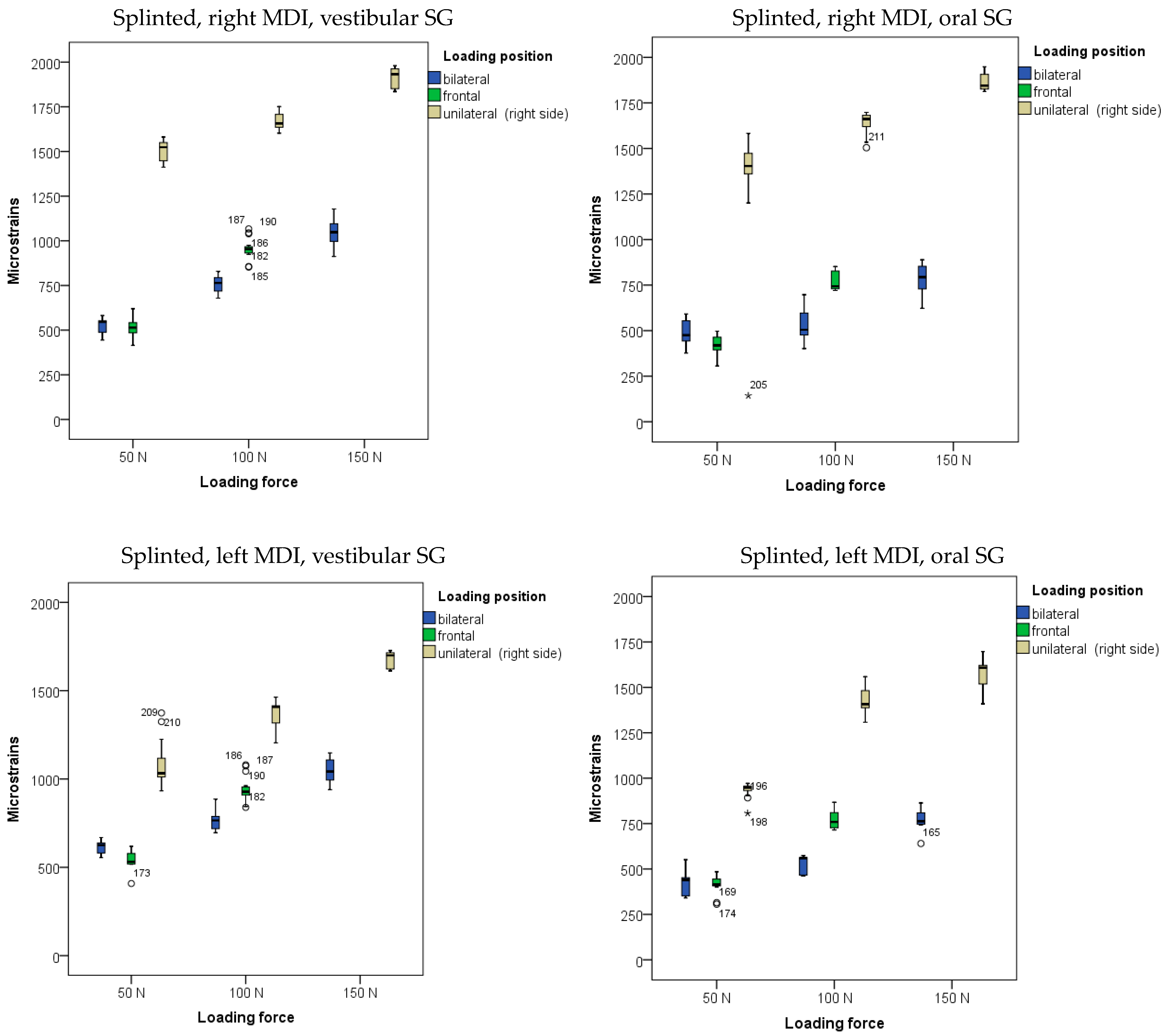 Biomimetics 09 00178 g004