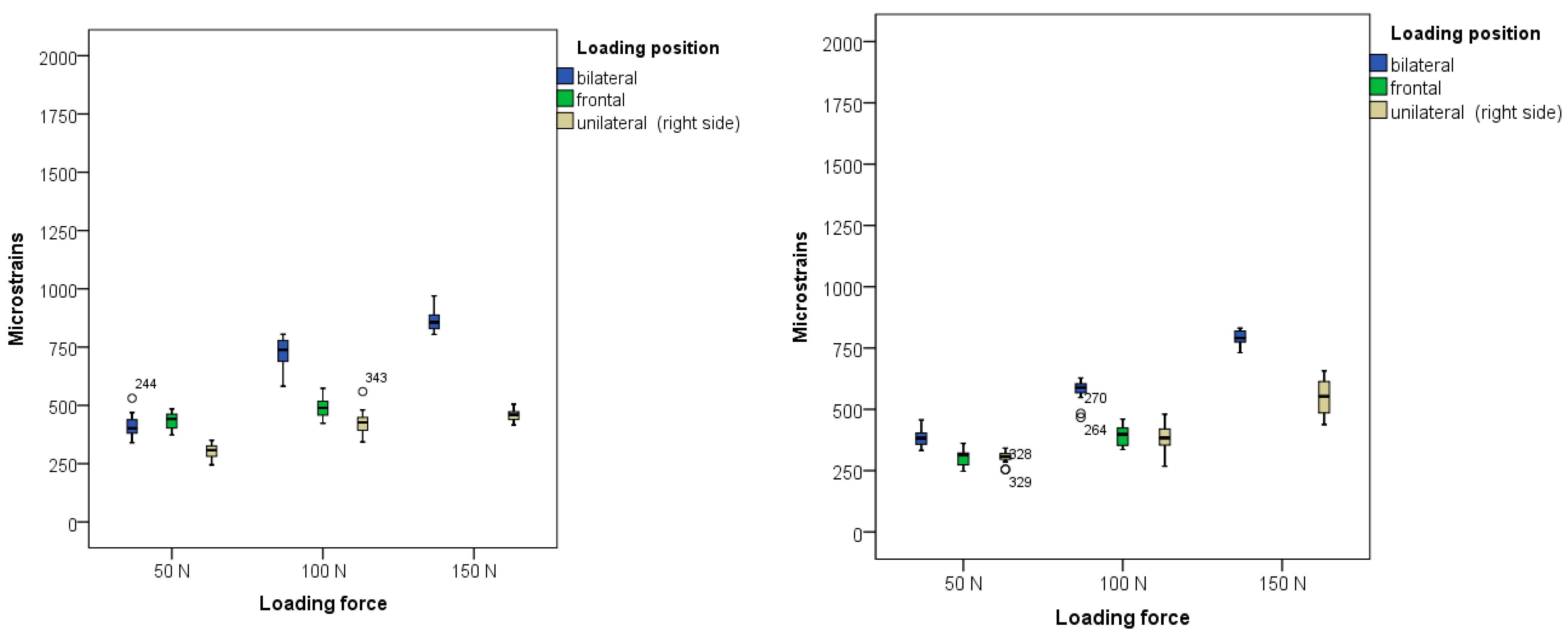 Biomimetics 09 00178 g005c