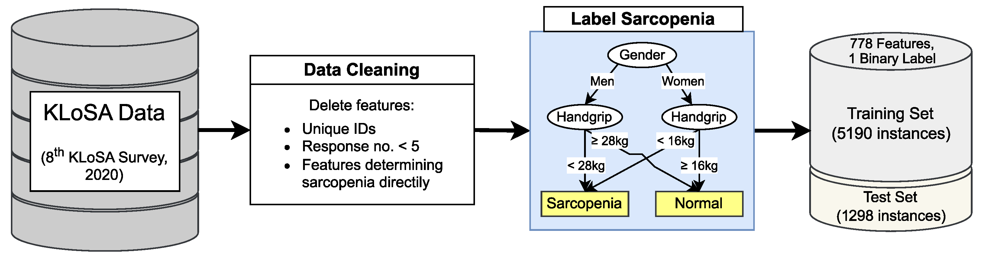 Biomimetics 09 00179 g003
