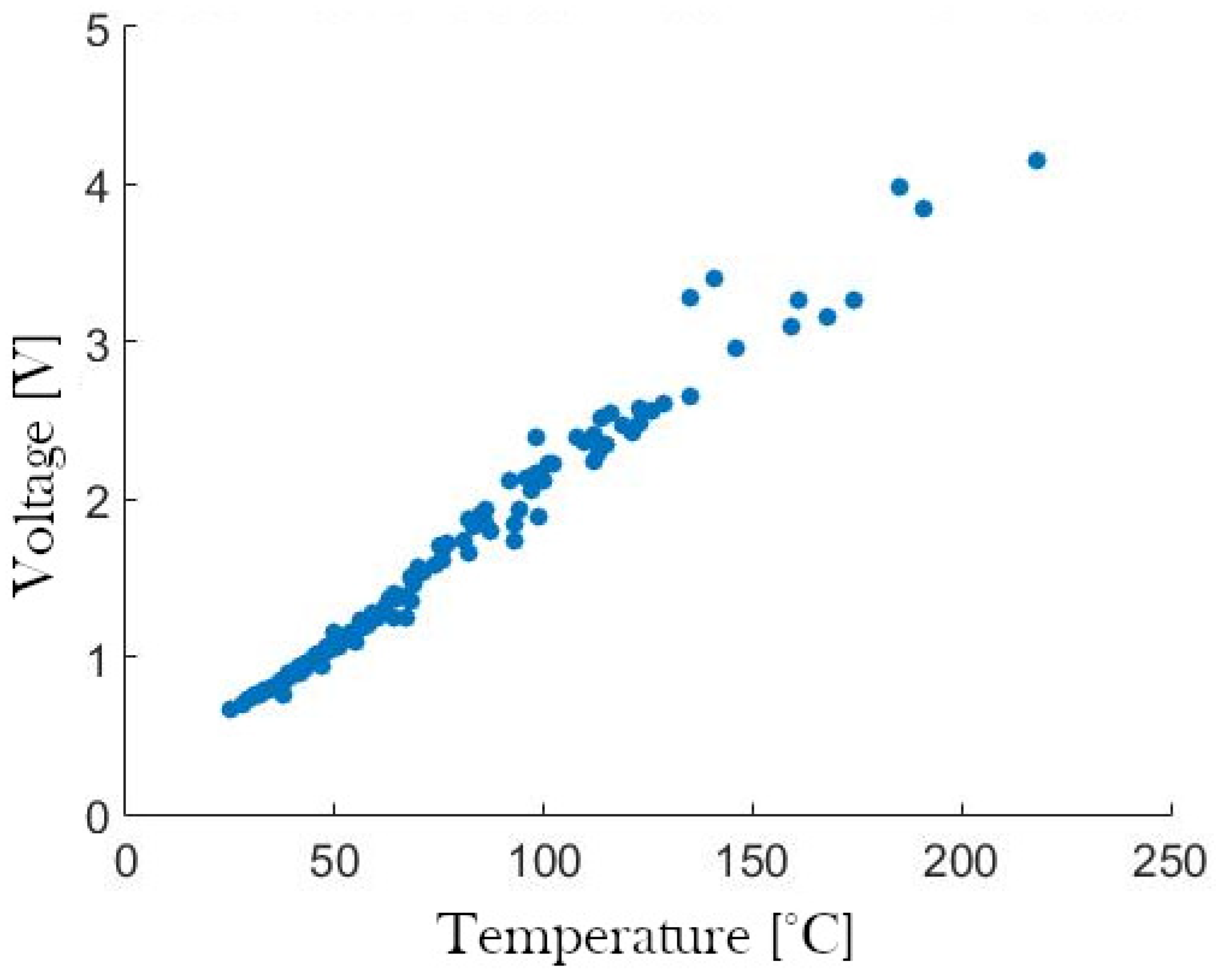 Biomimetics 09 00180 g004