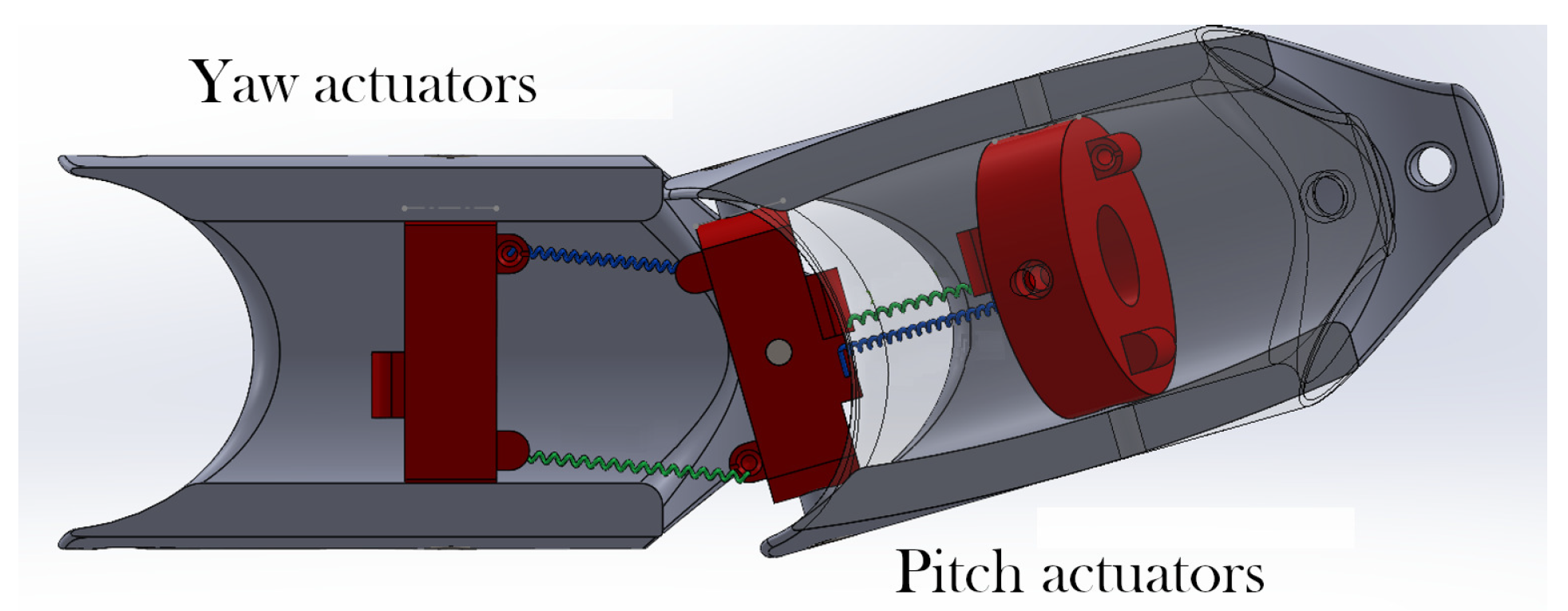 Biomimetics 09 00180 g007