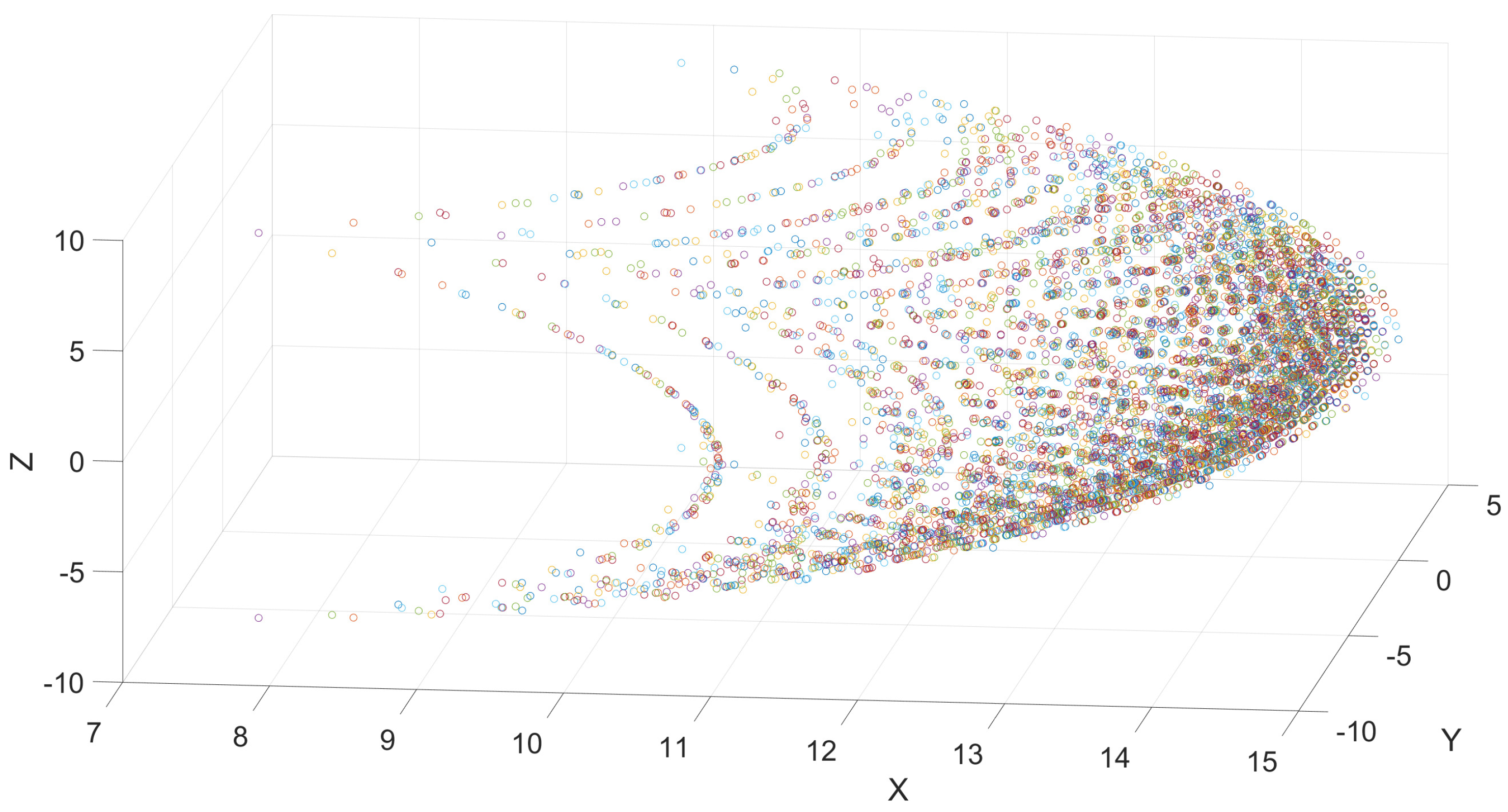 Biomimetics 09 00180 g015