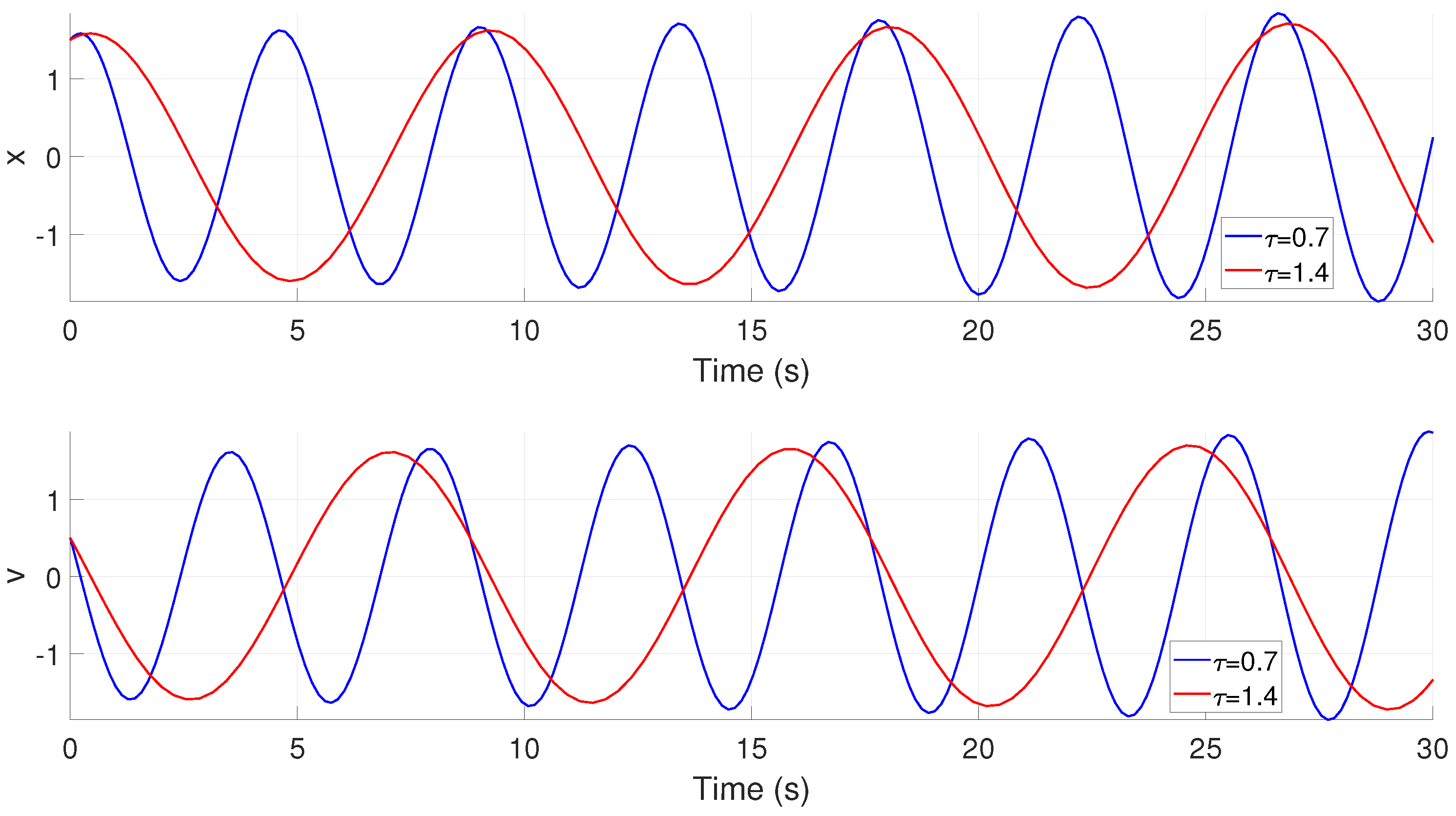 Biomimetics 09 00180 g017