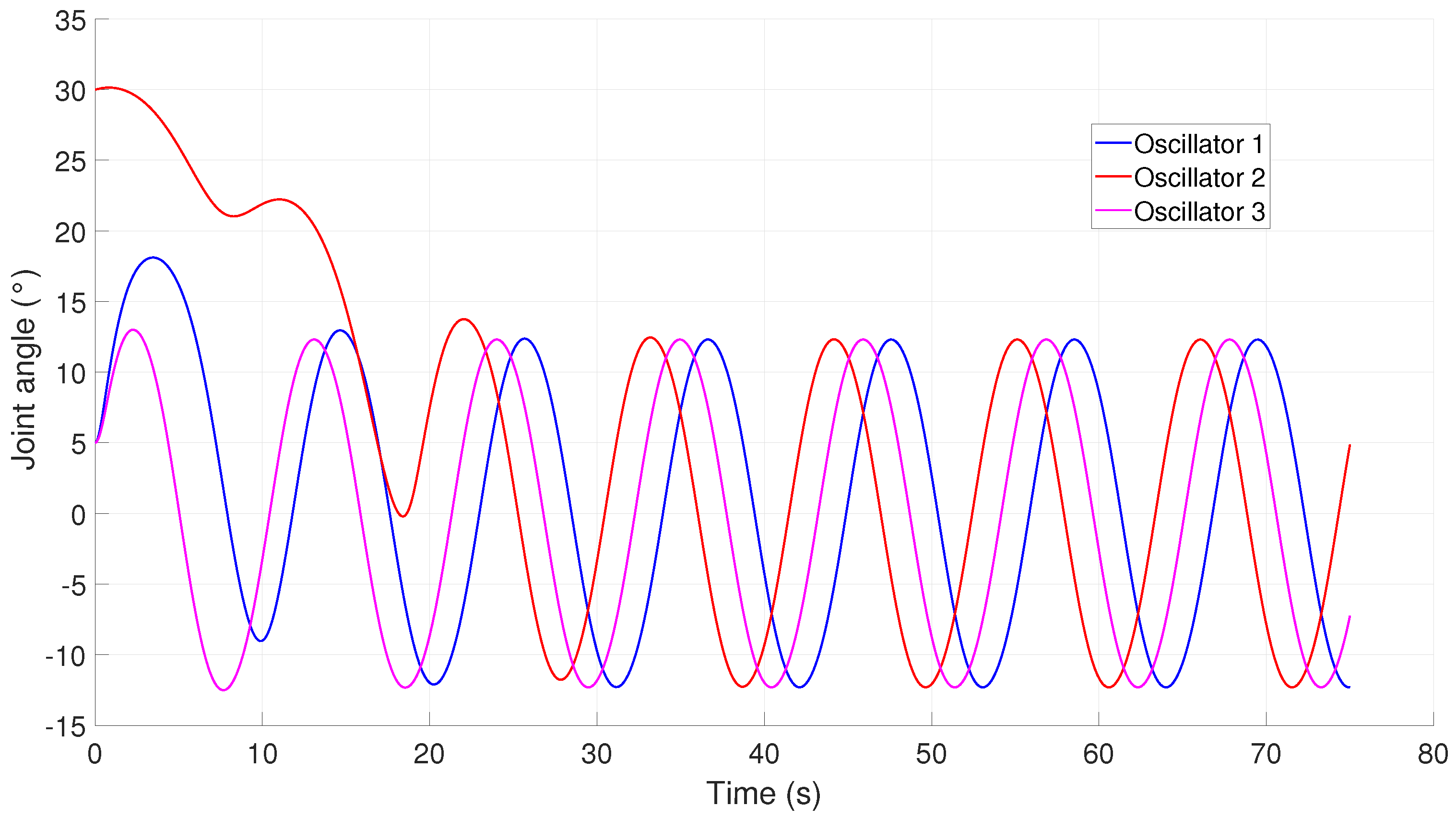 Biomimetics 09 00180 g019