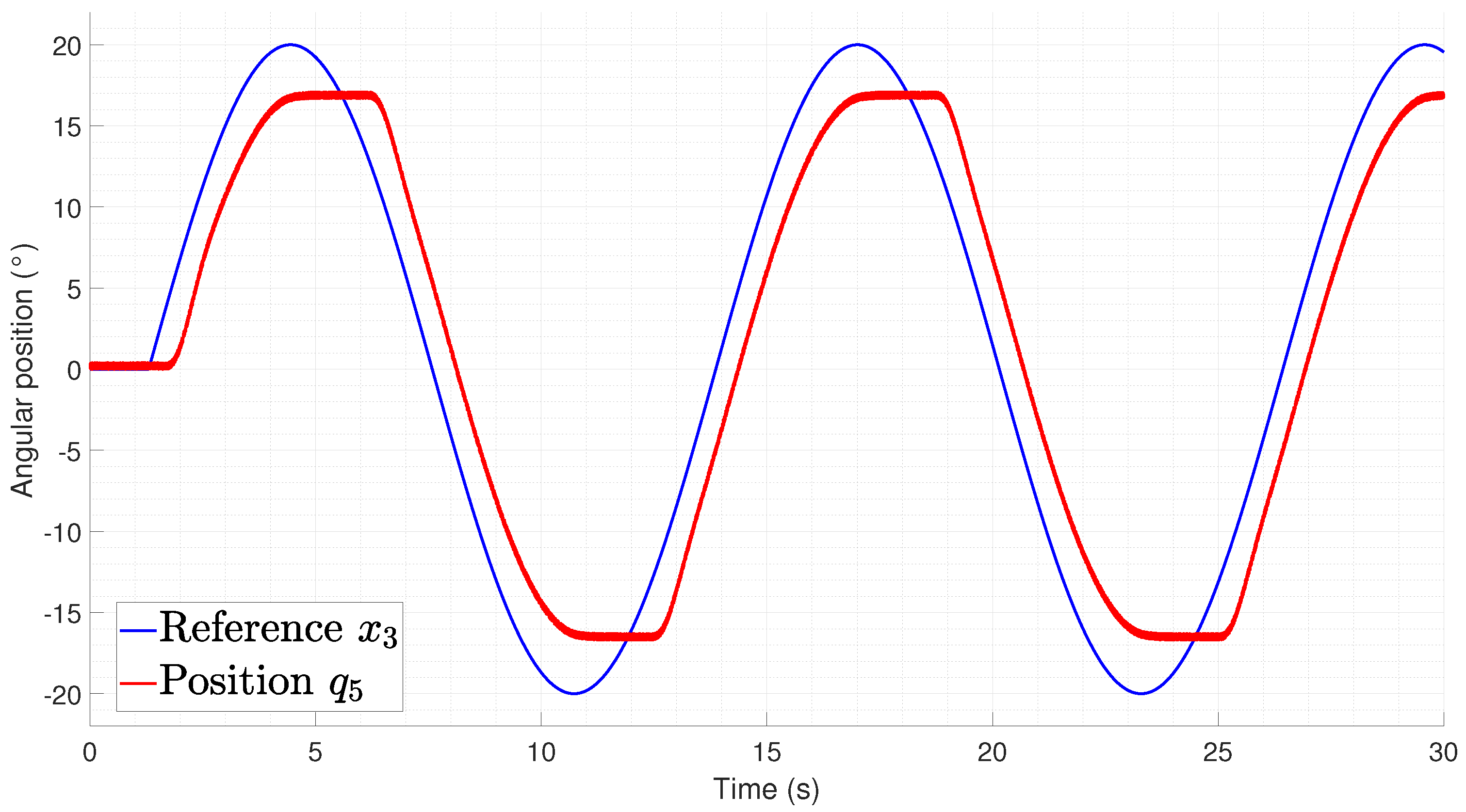 Biomimetics 09 00180 g028