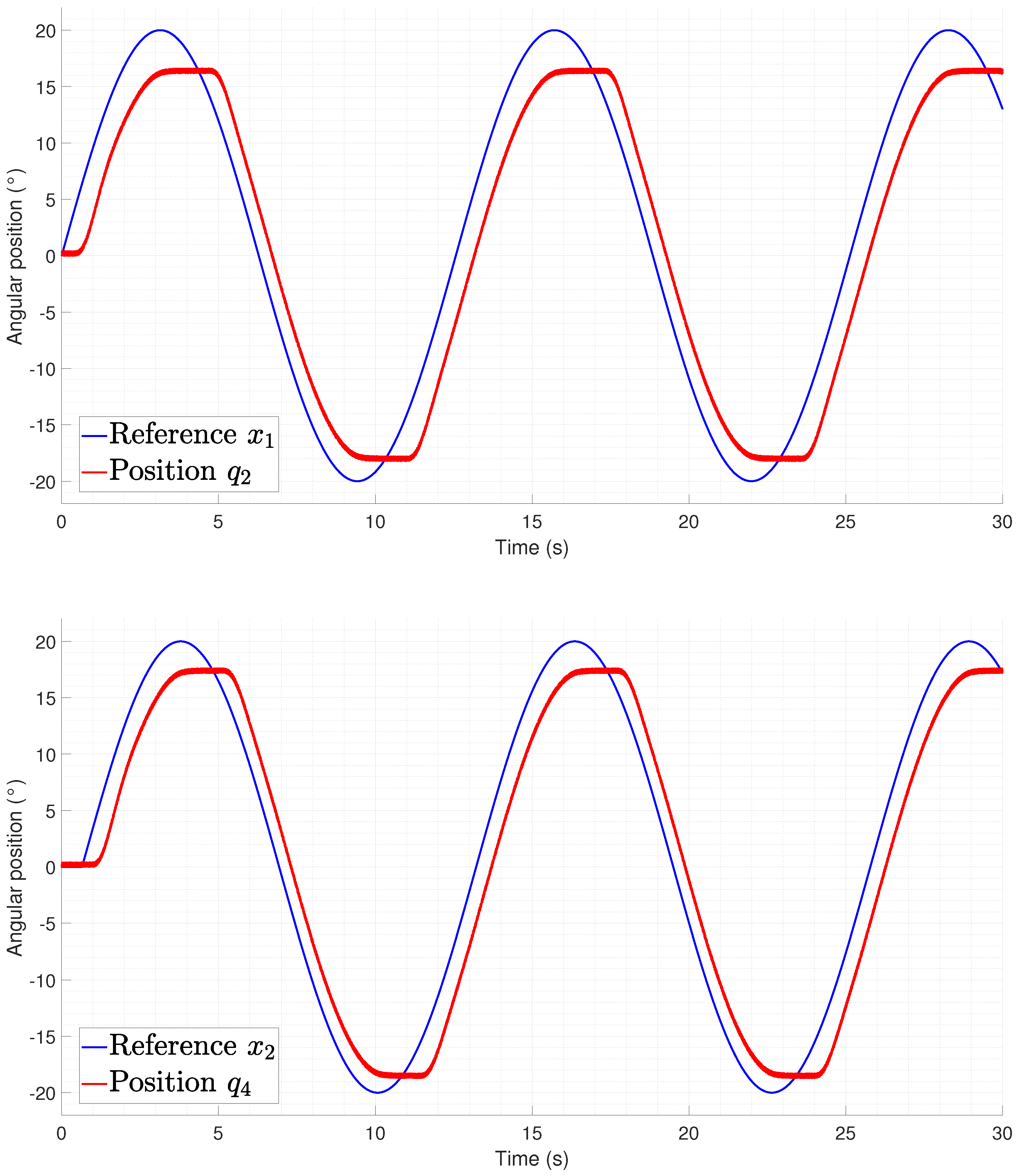 Biomimetics 09 00180 g029