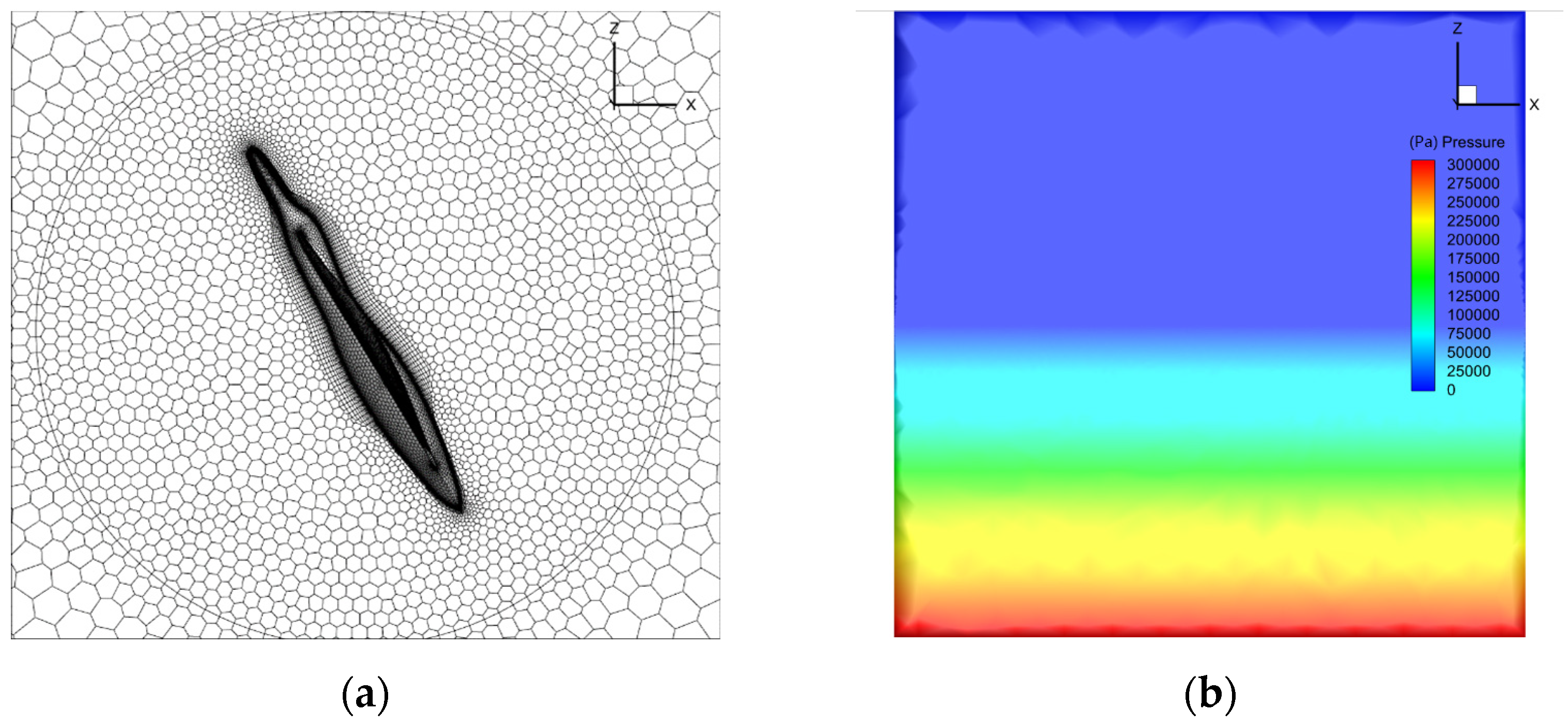 Biomimetics 09 00181 g006
