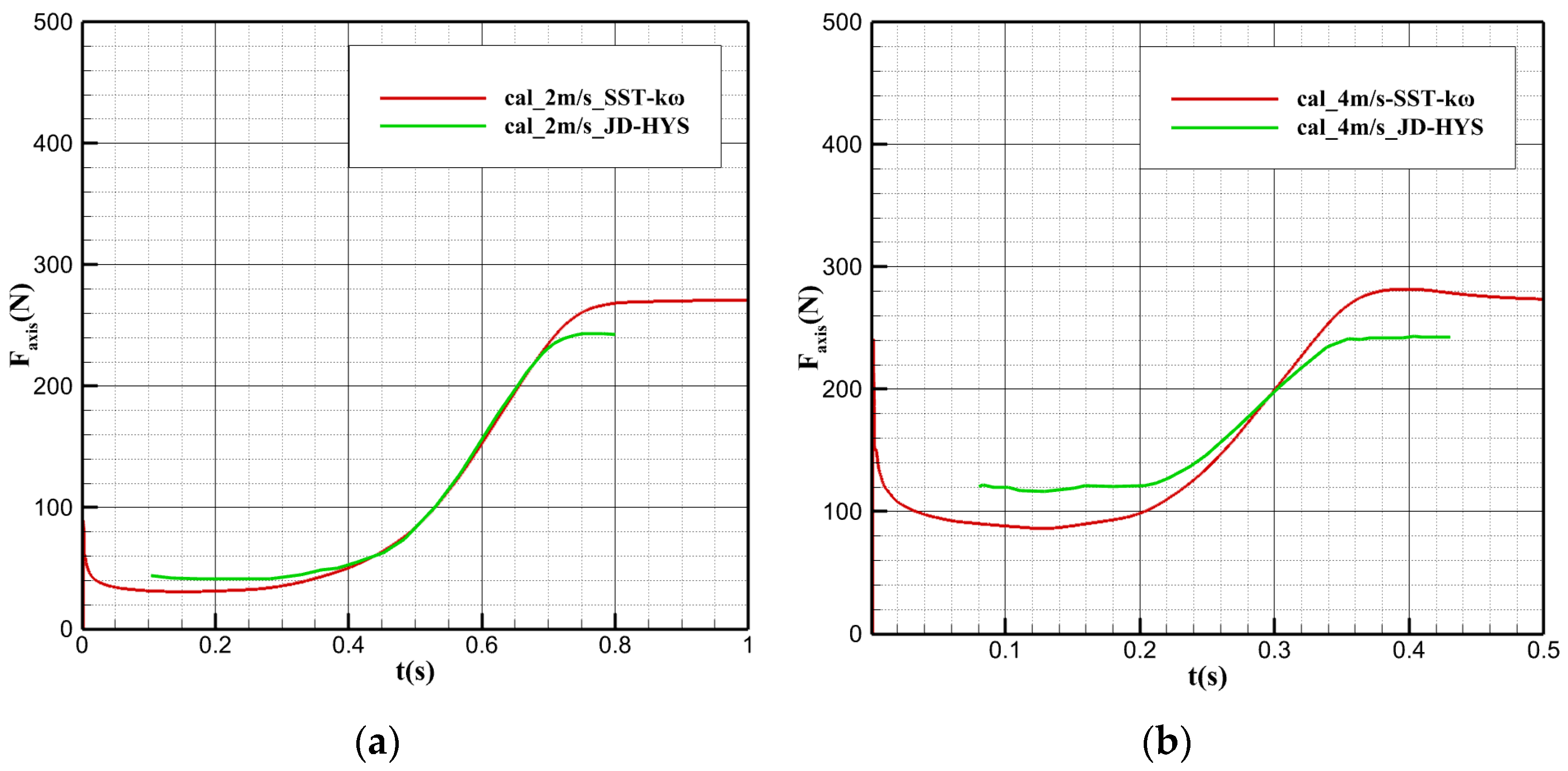 Biomimetics 09 00181 g007