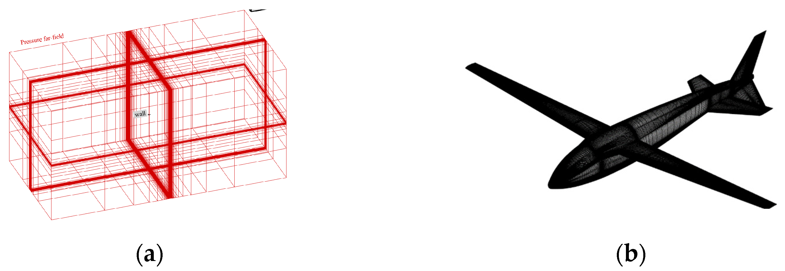 Biomimetics 09 00181 g015