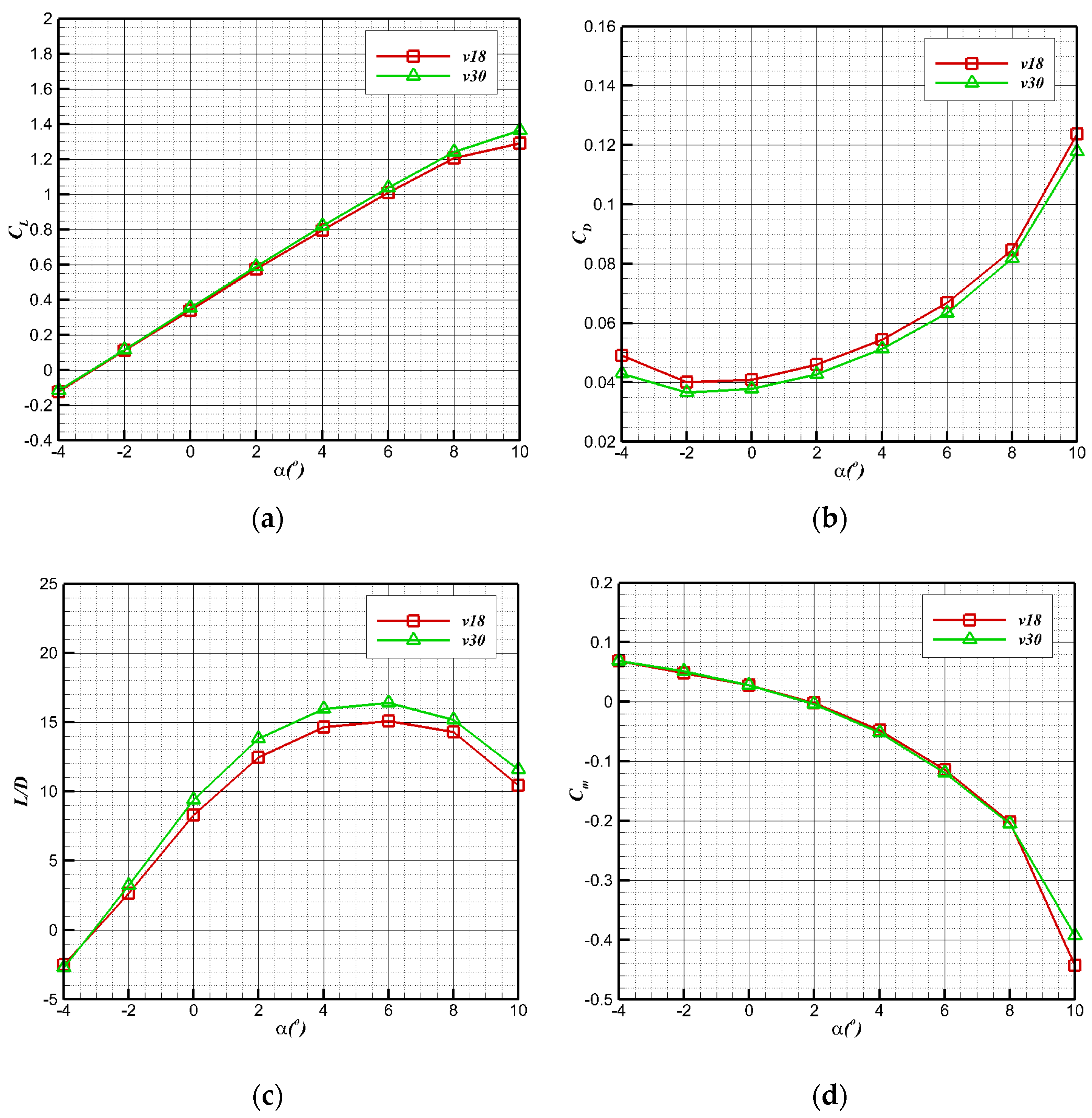 Biomimetics 09 00181 g016