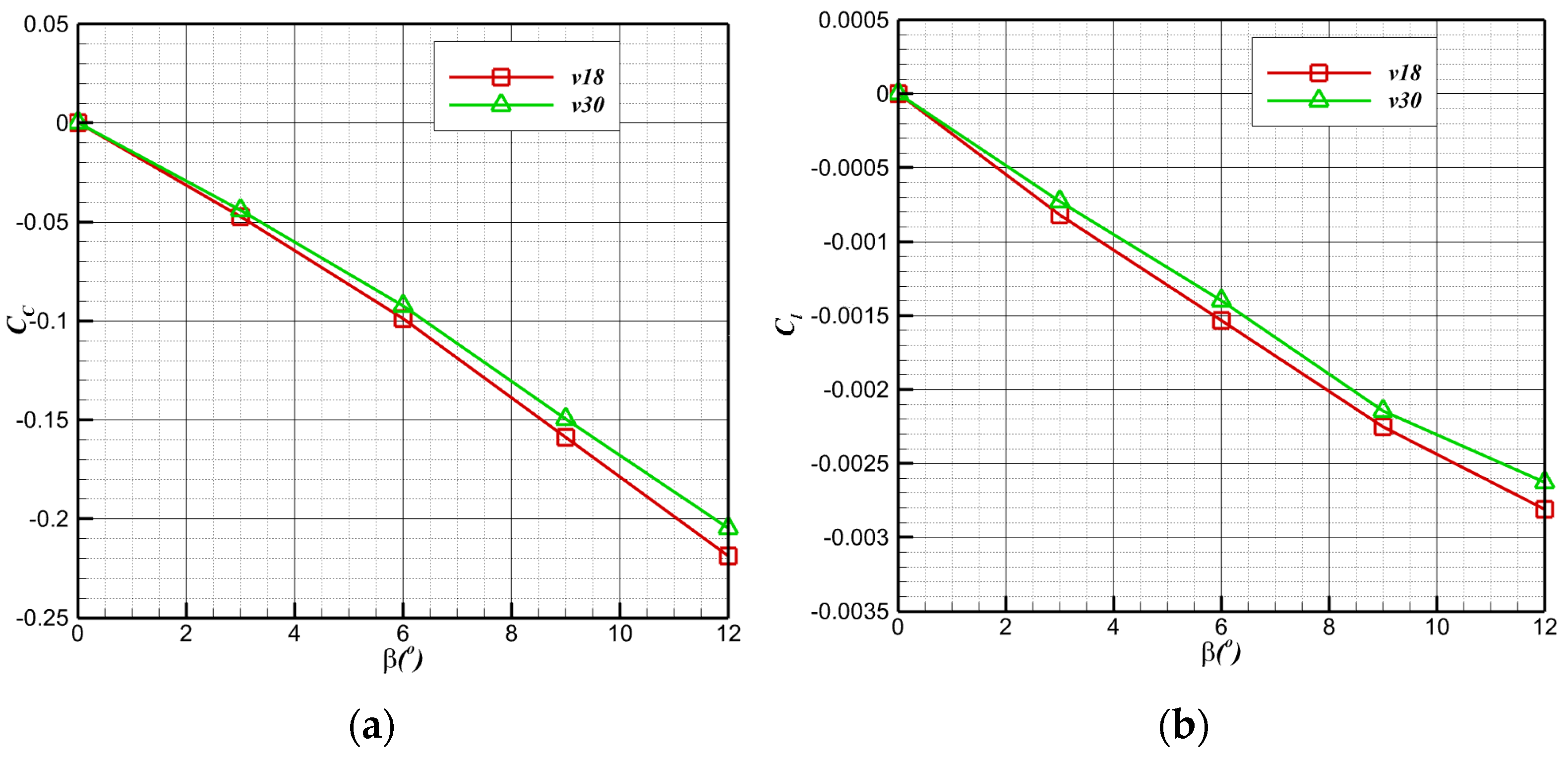 Biomimetics 09 00181 g018a