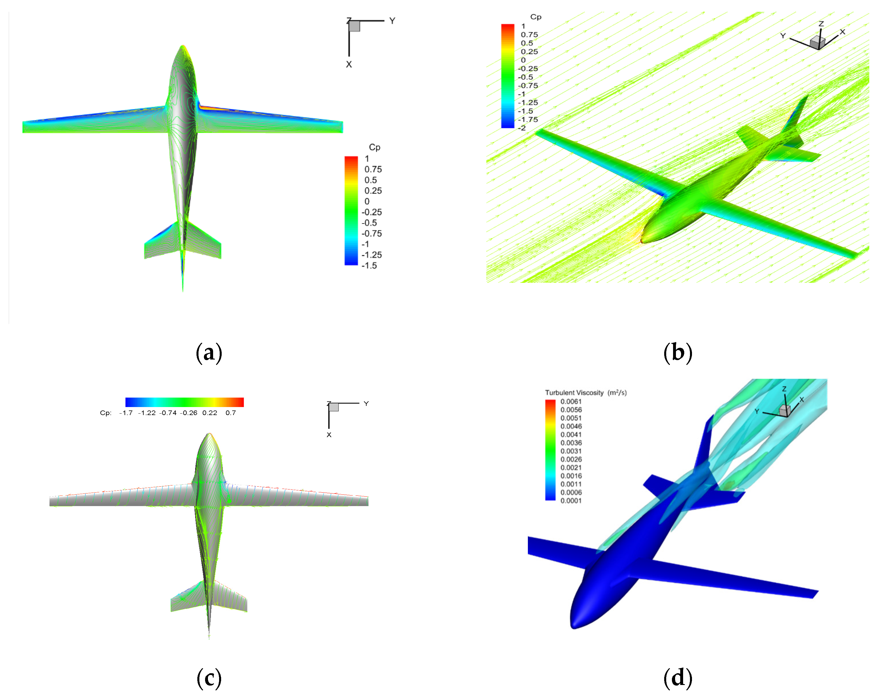 Biomimetics 09 00181 g020