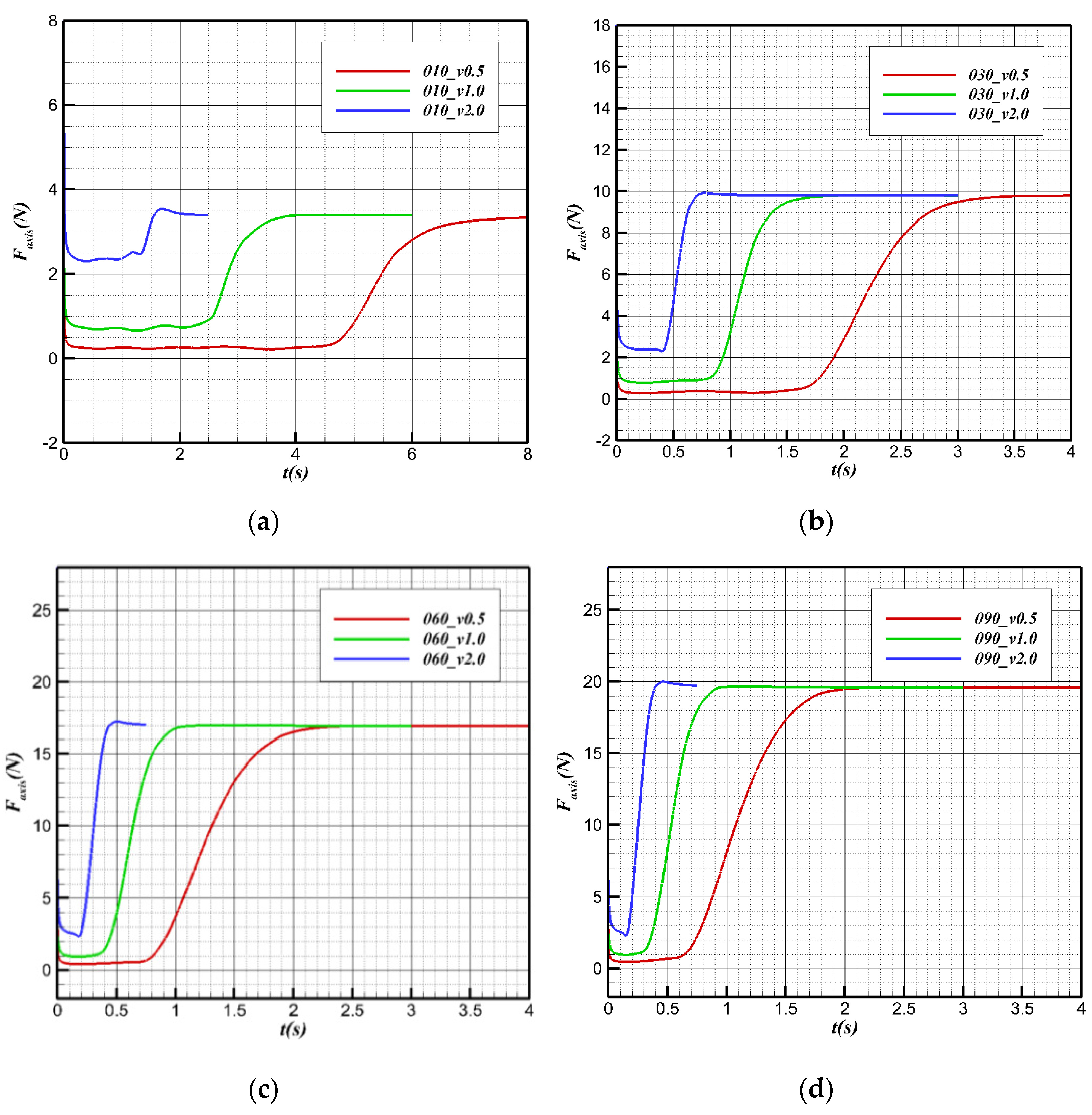Biomimetics 09 00181 g021