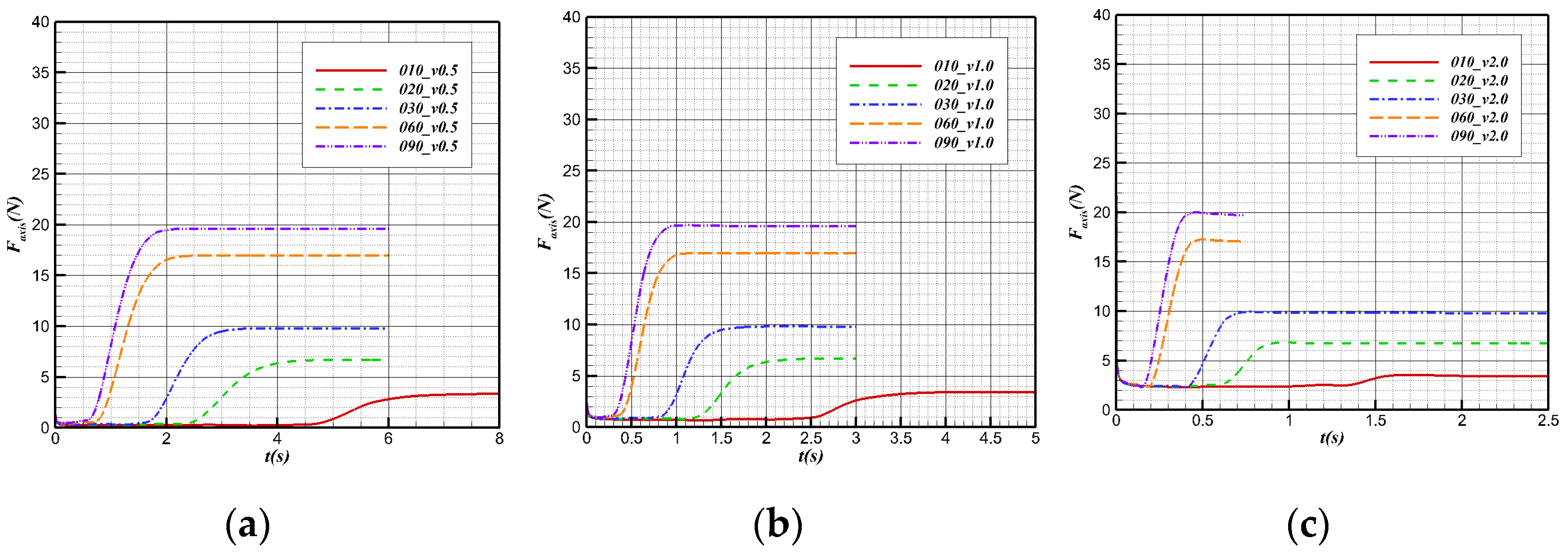 Biomimetics 09 00181 g023