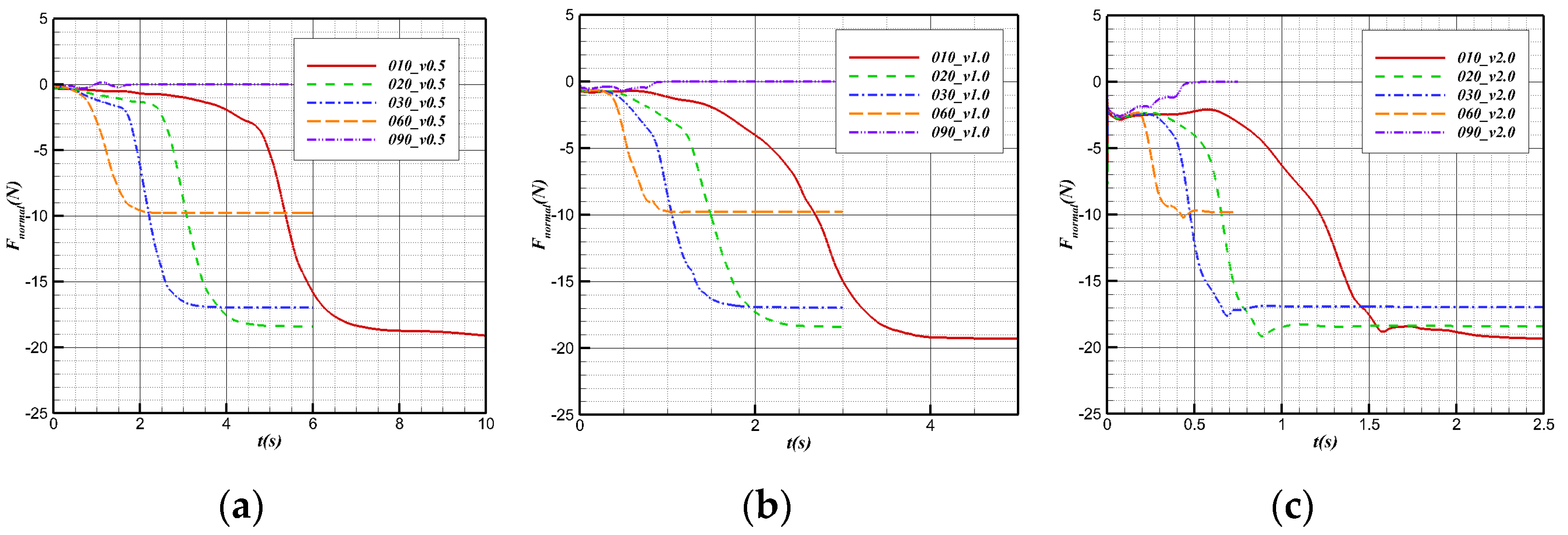 Biomimetics 09 00181 g024