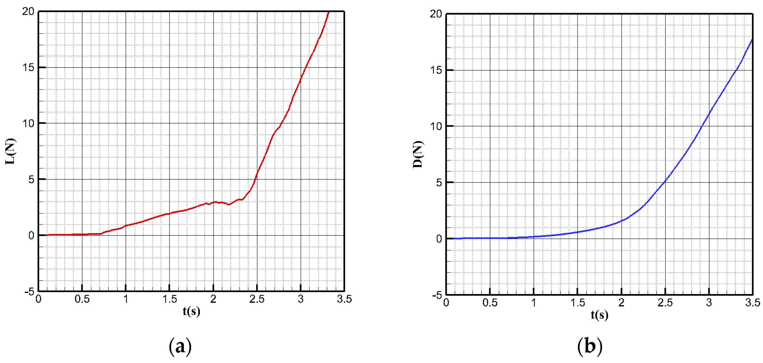 Biomimetics 09 00181 g028
