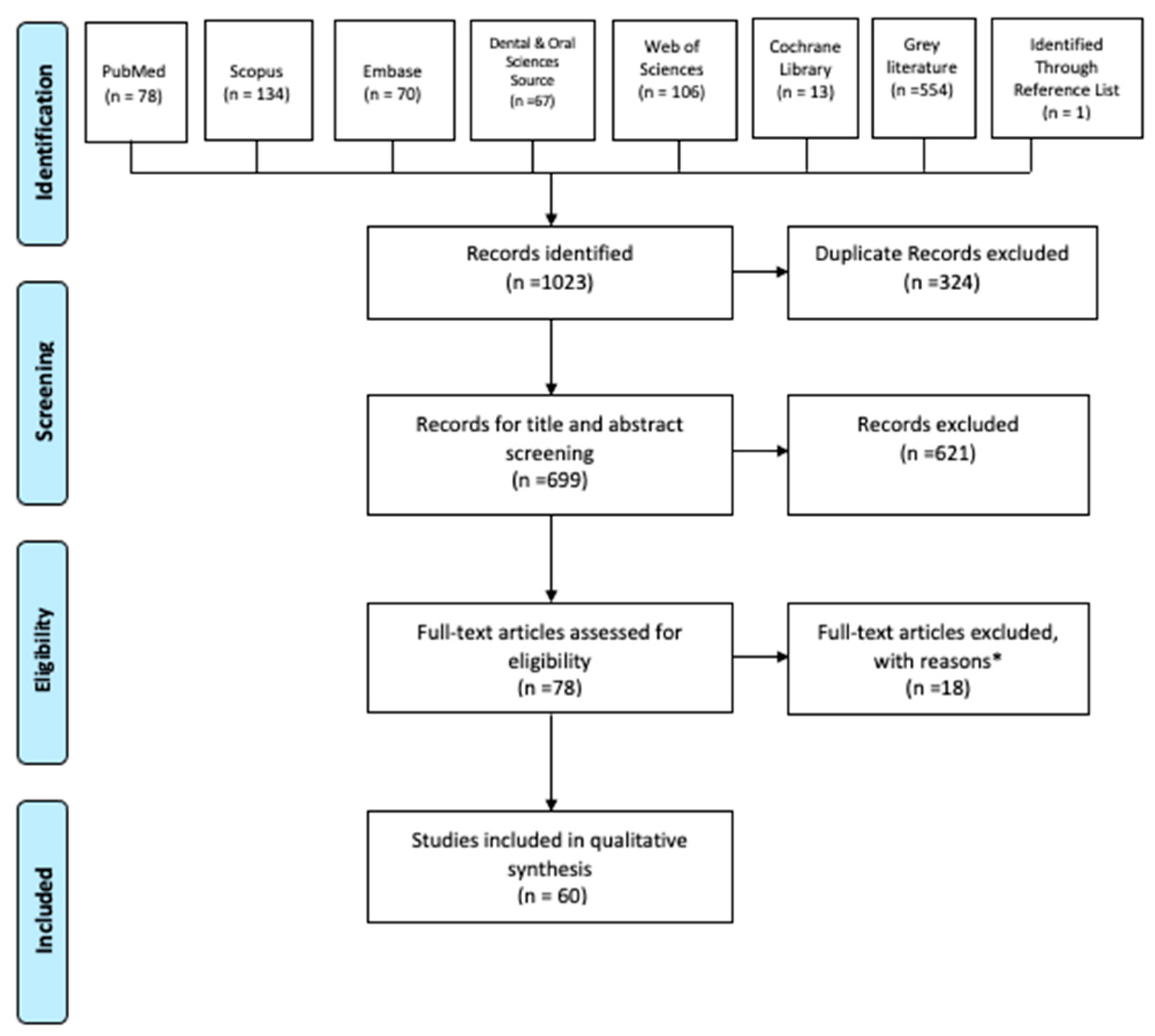 Biomimetics 09 00182 g001 Biomimetics 09 00182 g001