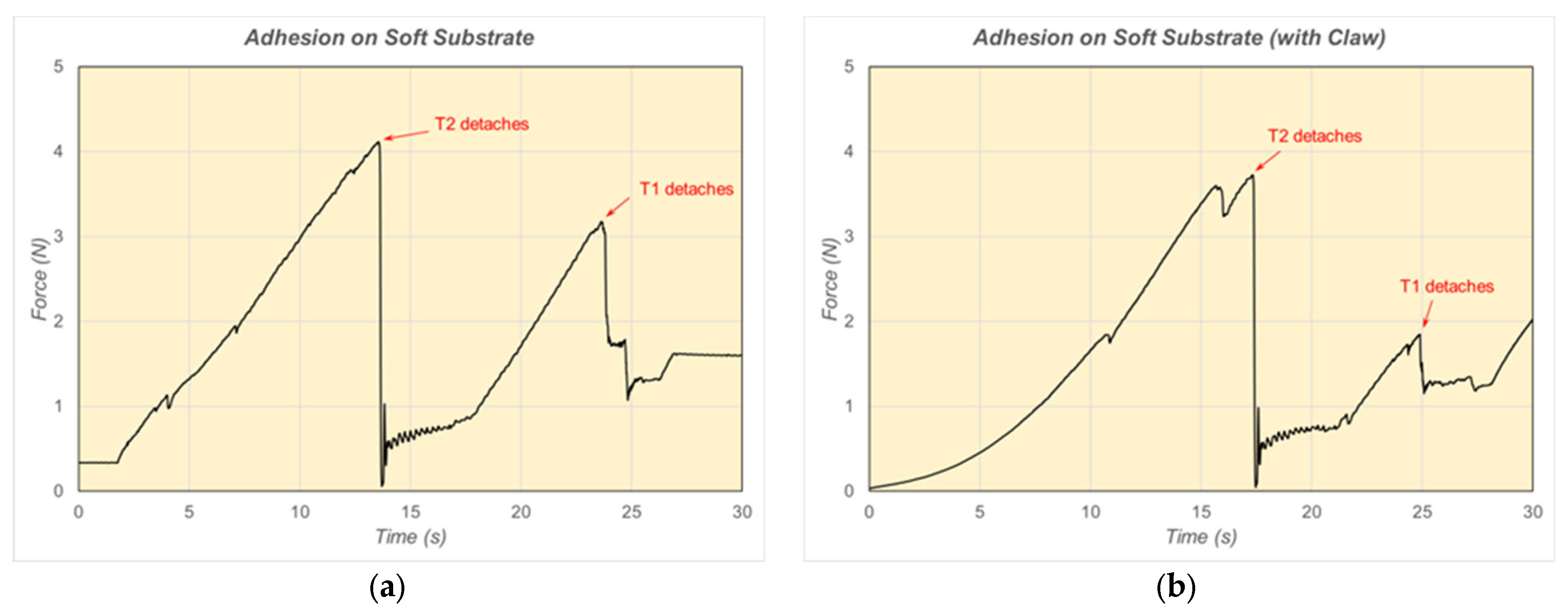 Biomimetics 09 00184 g020