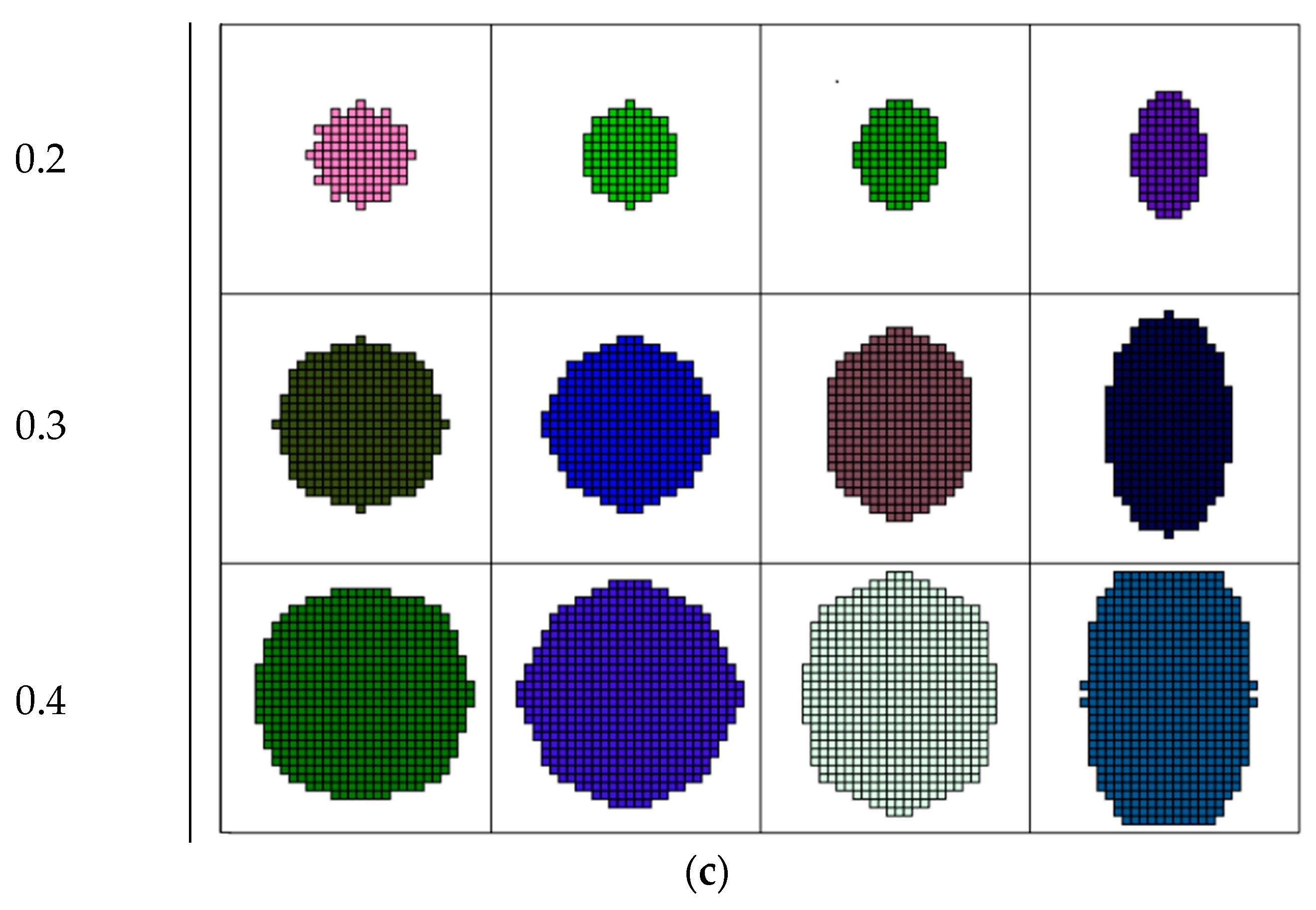 Biomimetics 09 00185 g003b