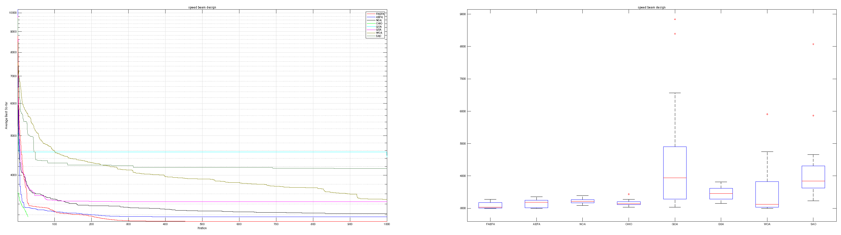 Biomimetics 09 00186 g008