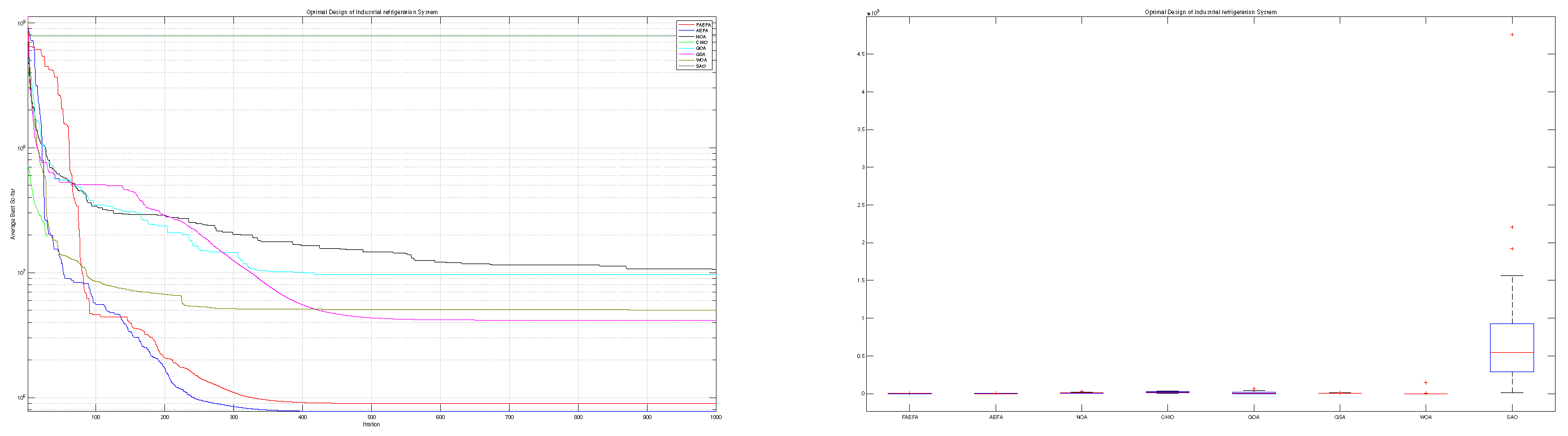 Biomimetics 09 00186 g011