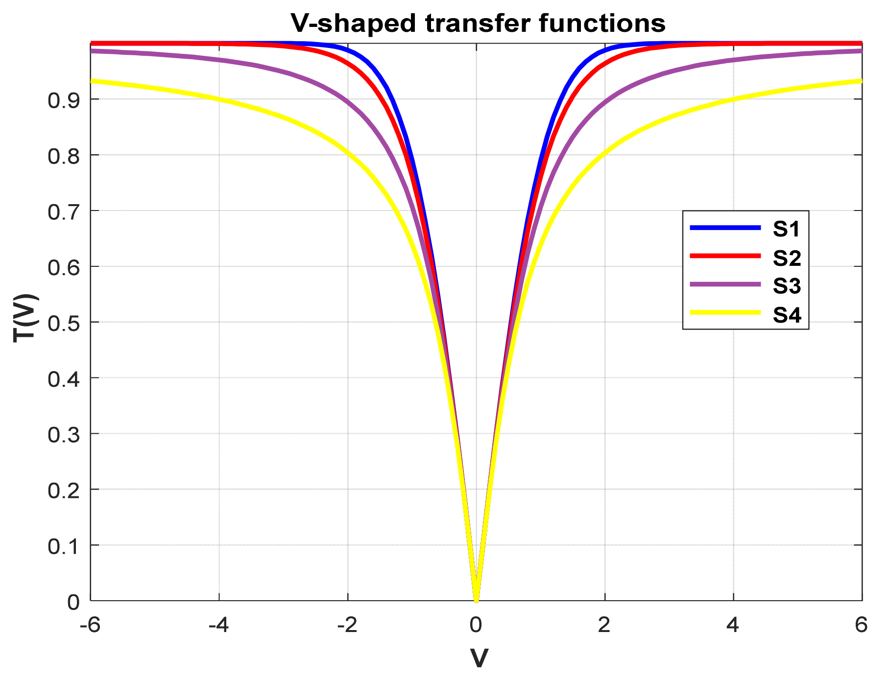 Biomimetics 09 00187 g015