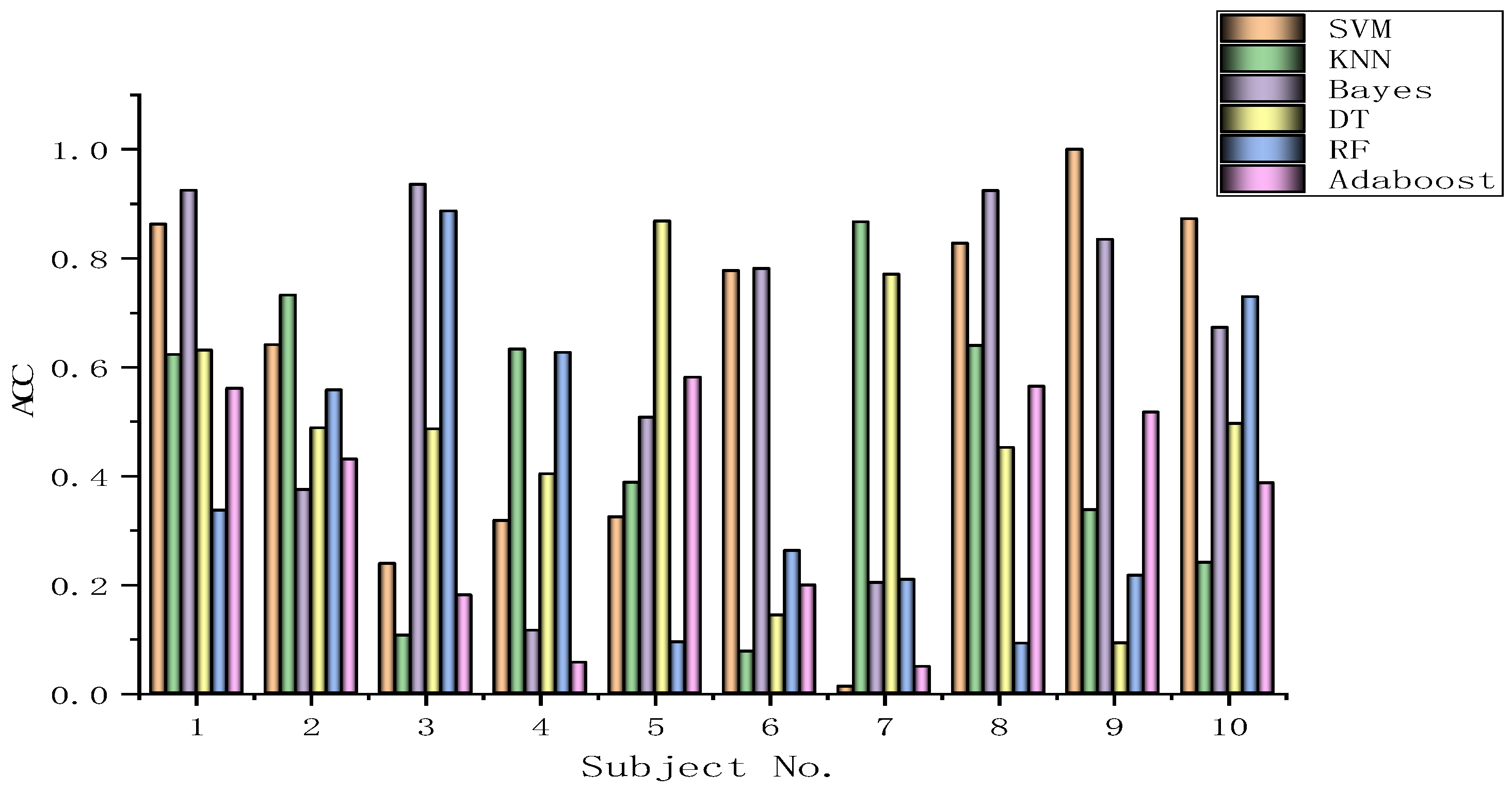 Biomimetics 09 00187 g029