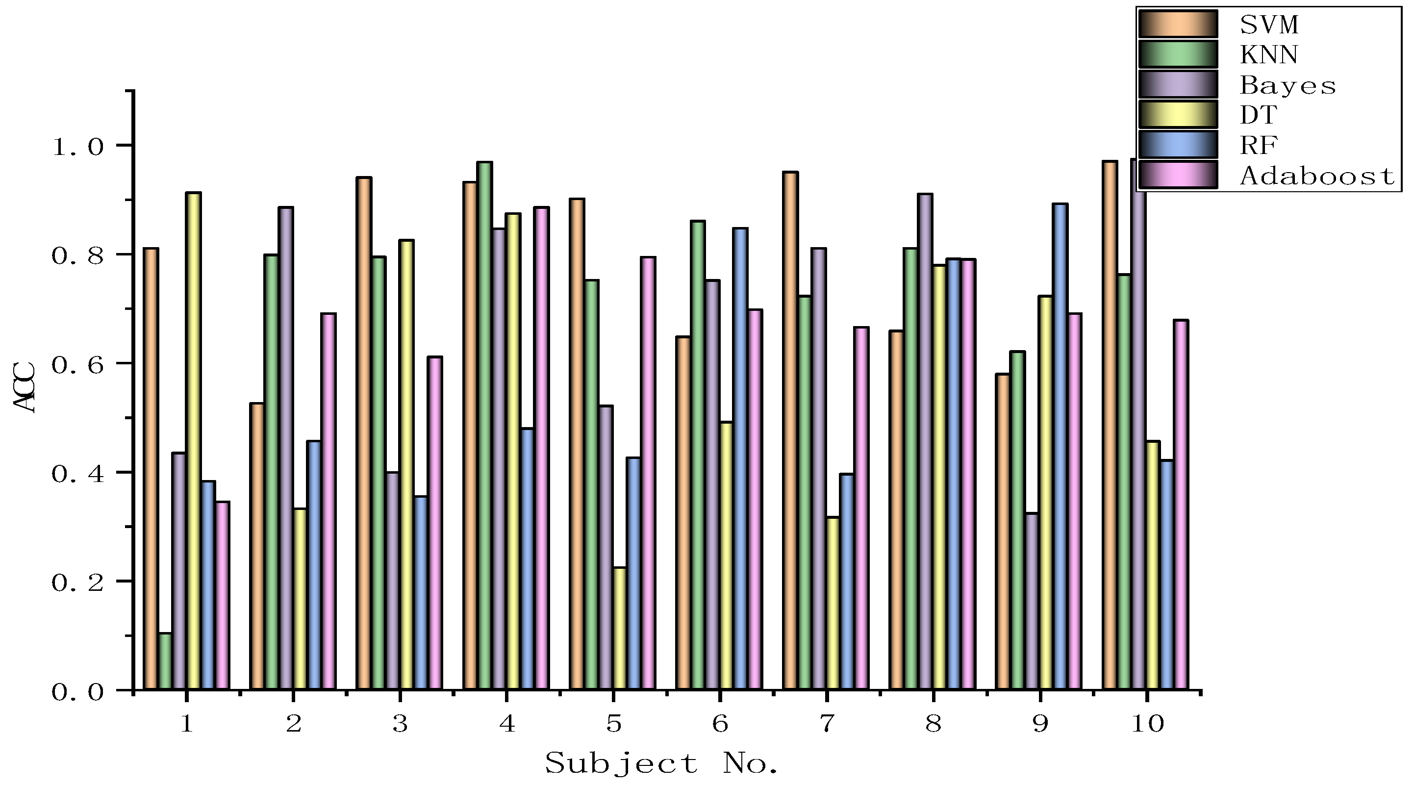 Biomimetics 09 00187 g030