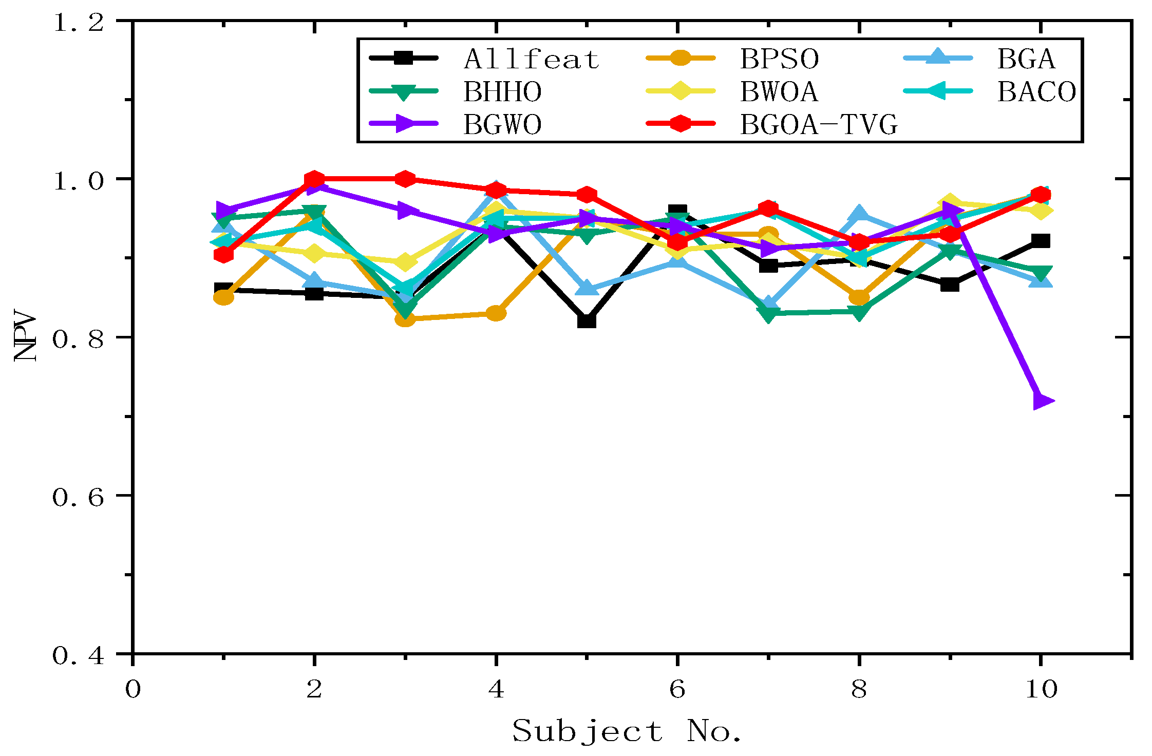 Biomimetics 09 00187 g037