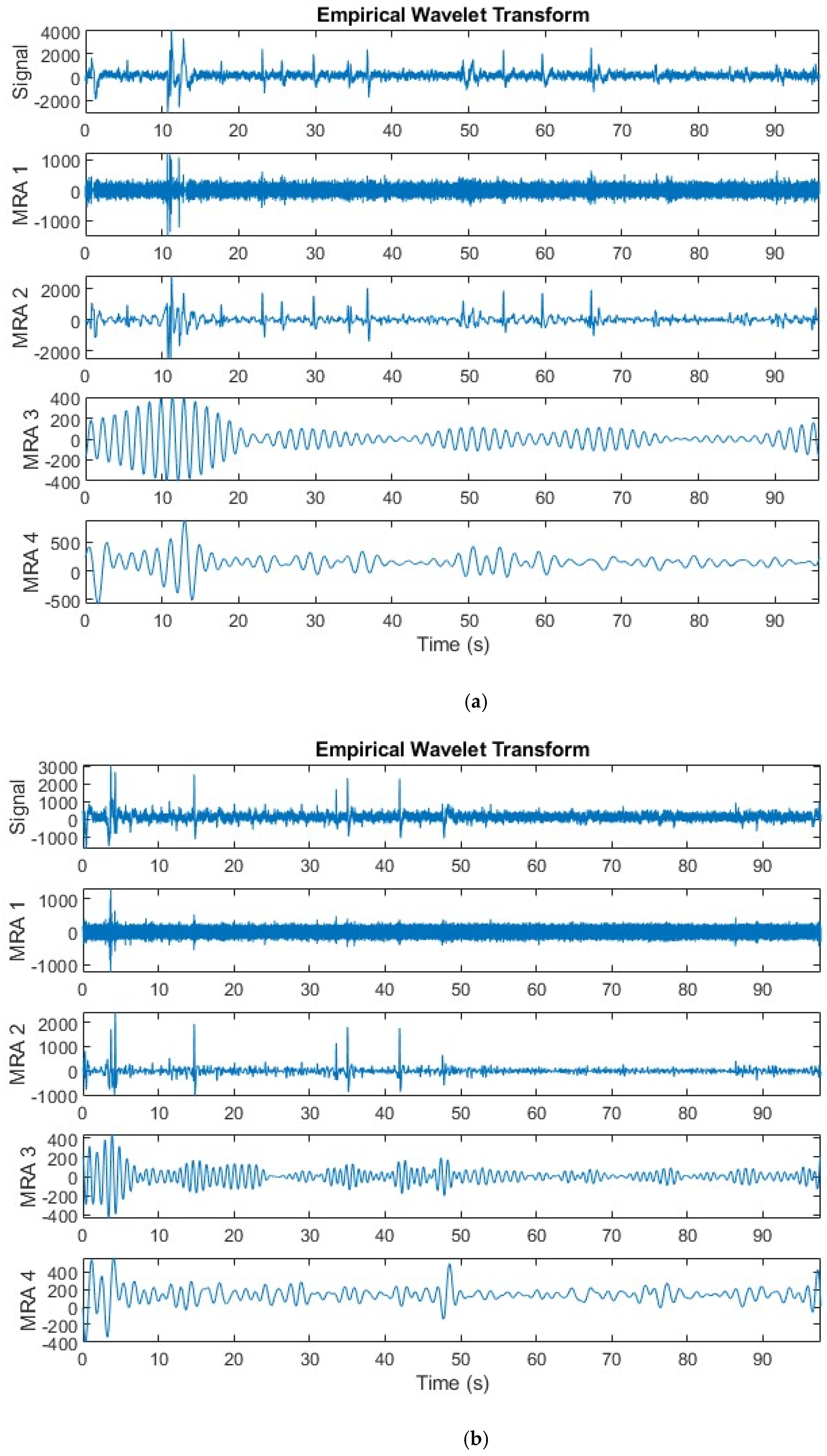 Biomimetics 09 00188 g004a