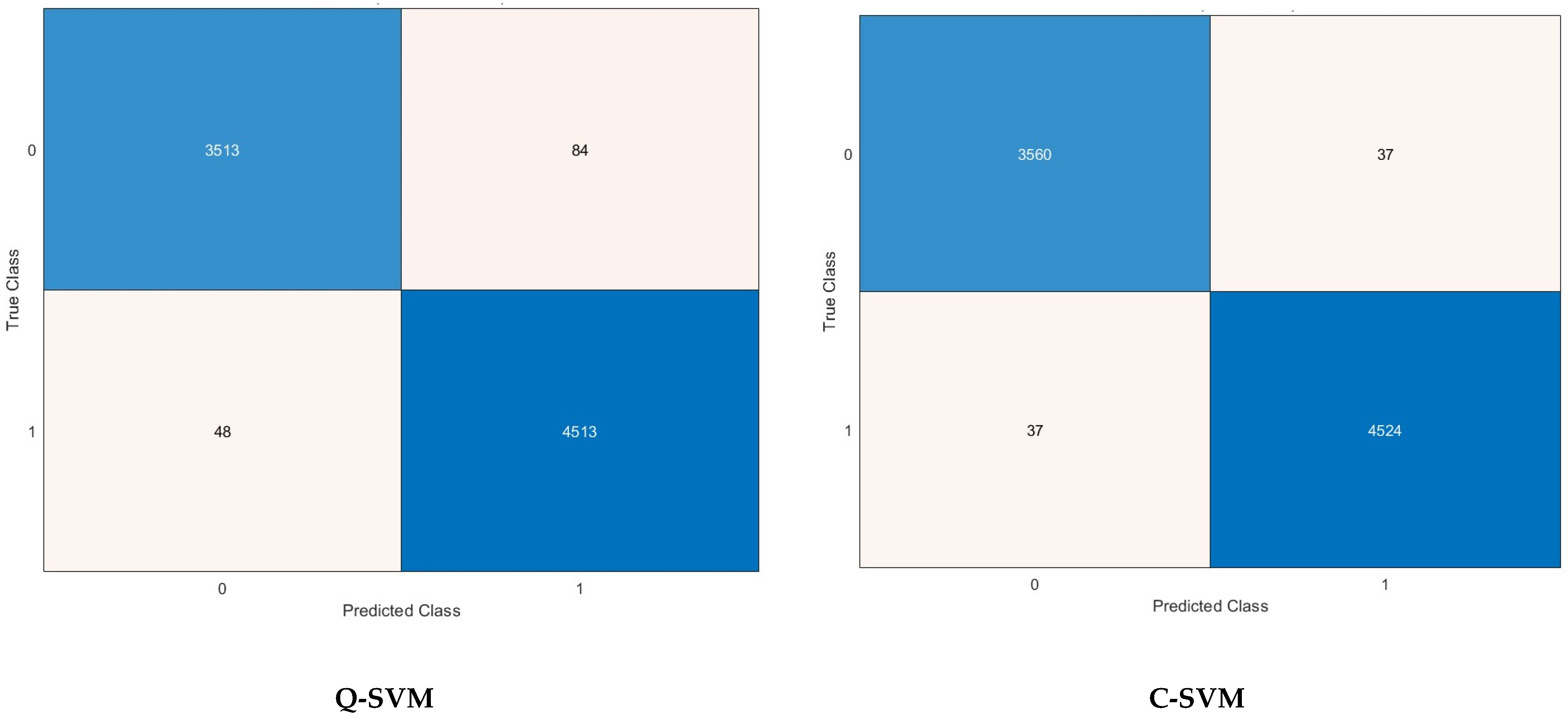 Biomimetics 09 00188 g005a