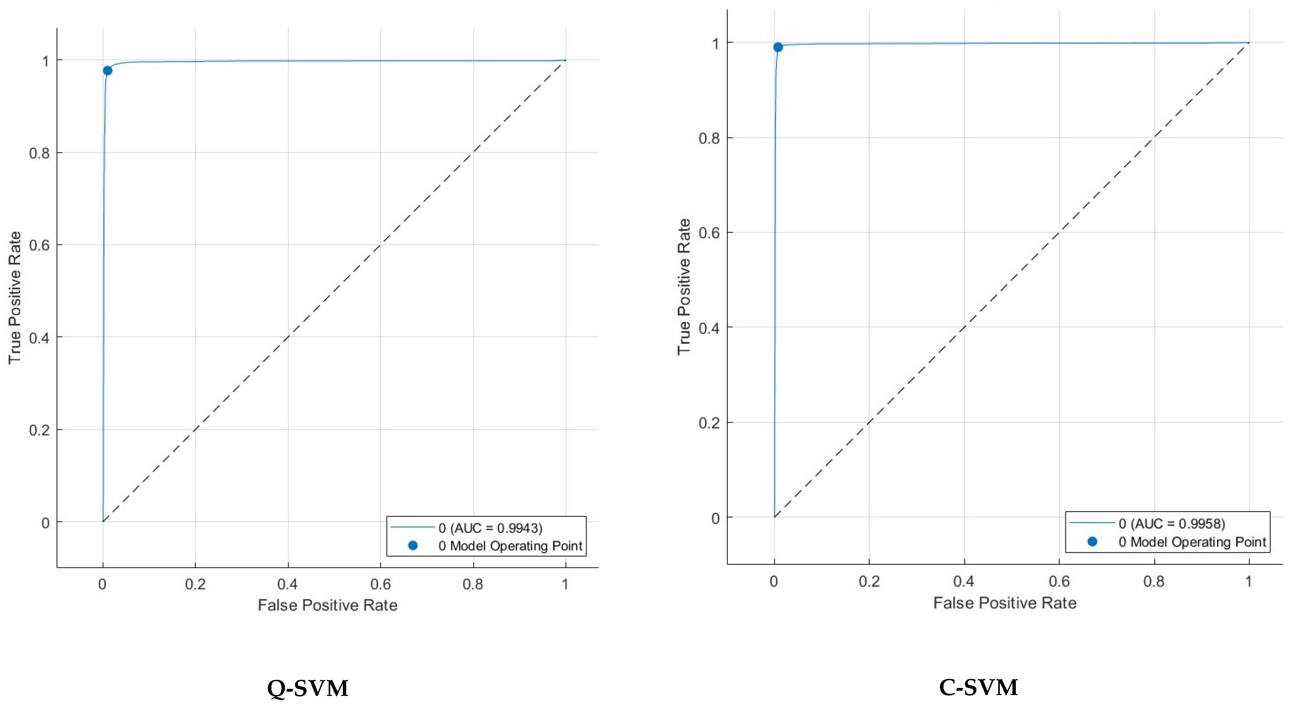 Biomimetics 09 00188 g006a