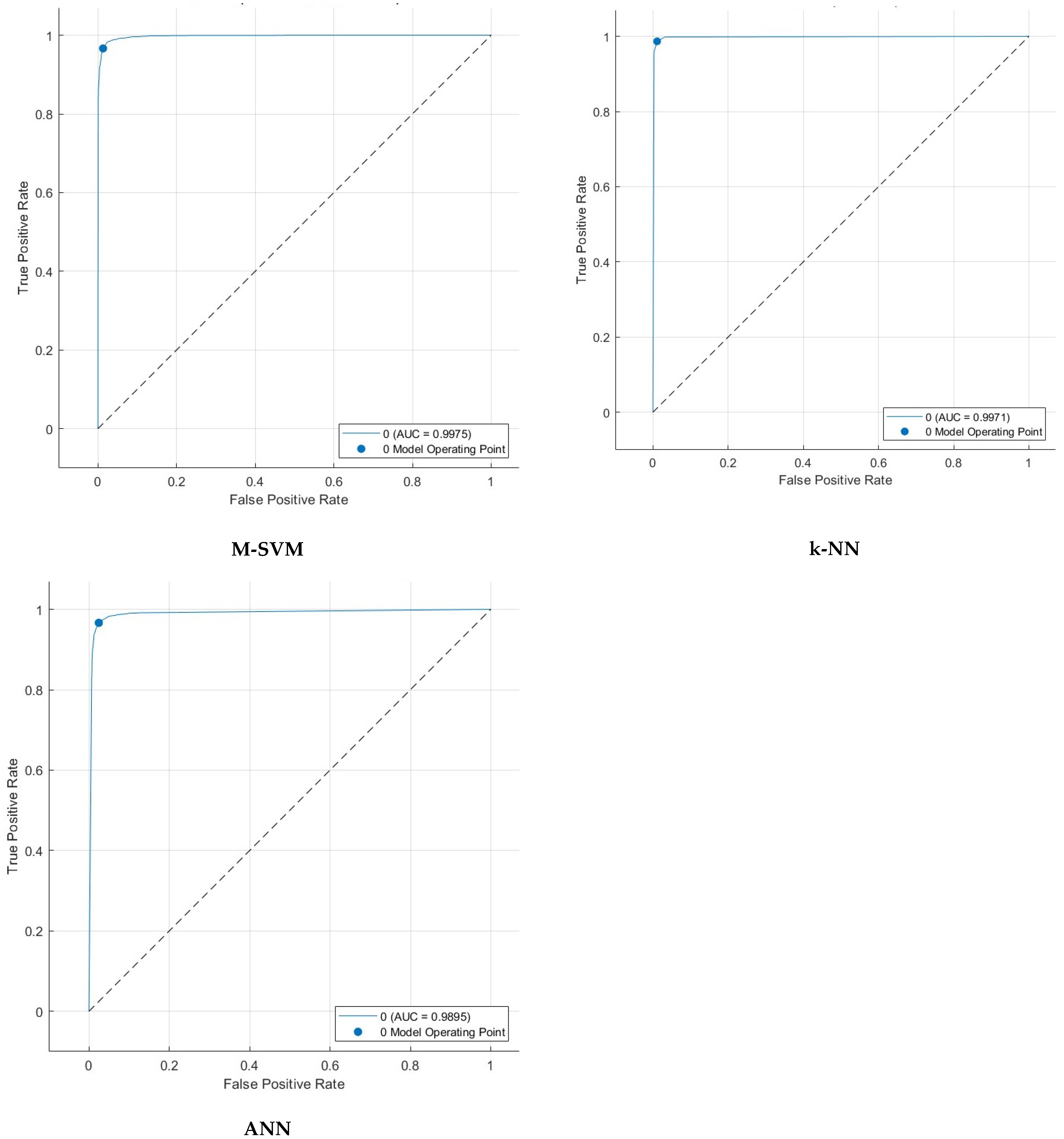 Biomimetics 09 00188 g006b