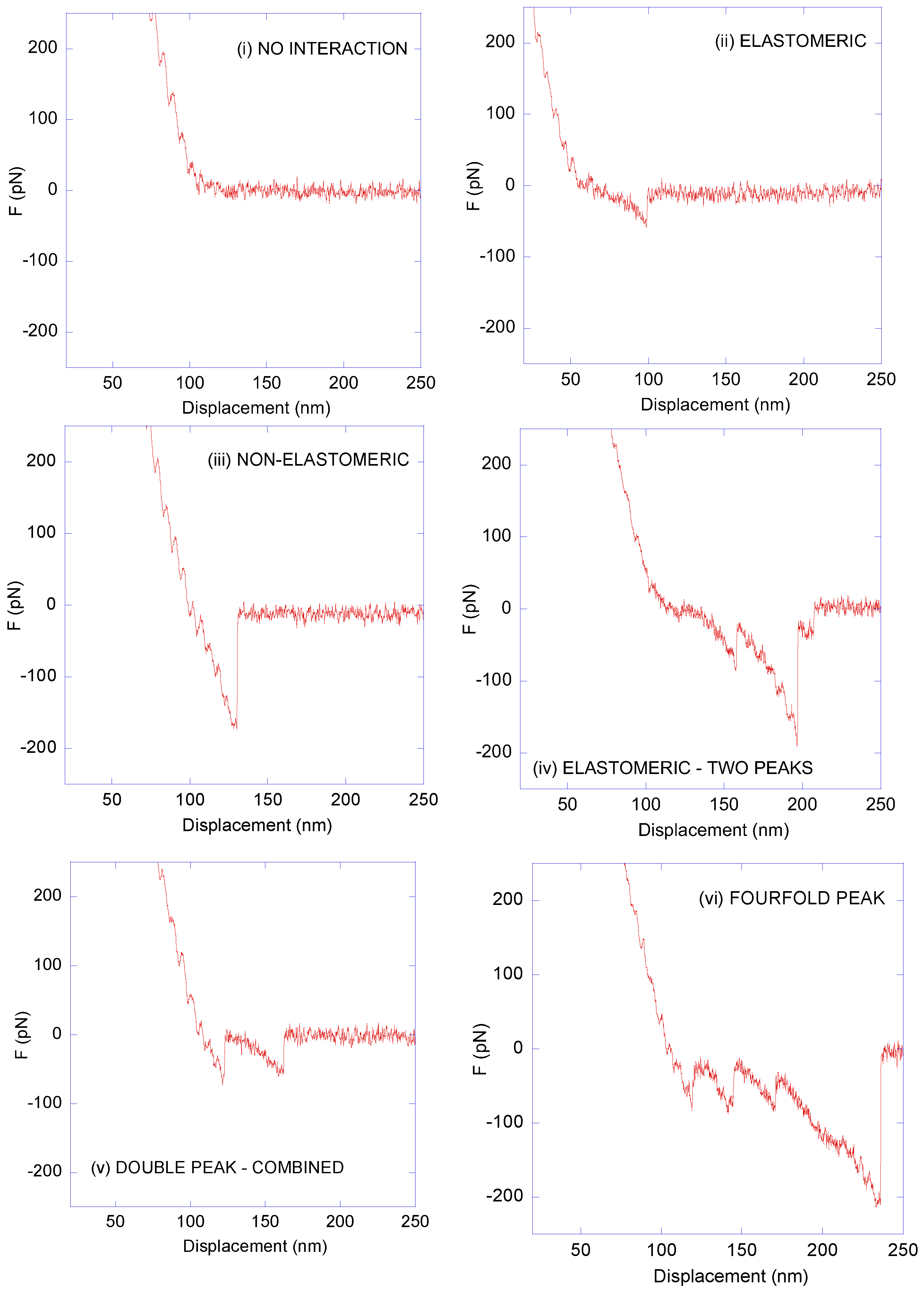 Biomimetics 09 00192 g004