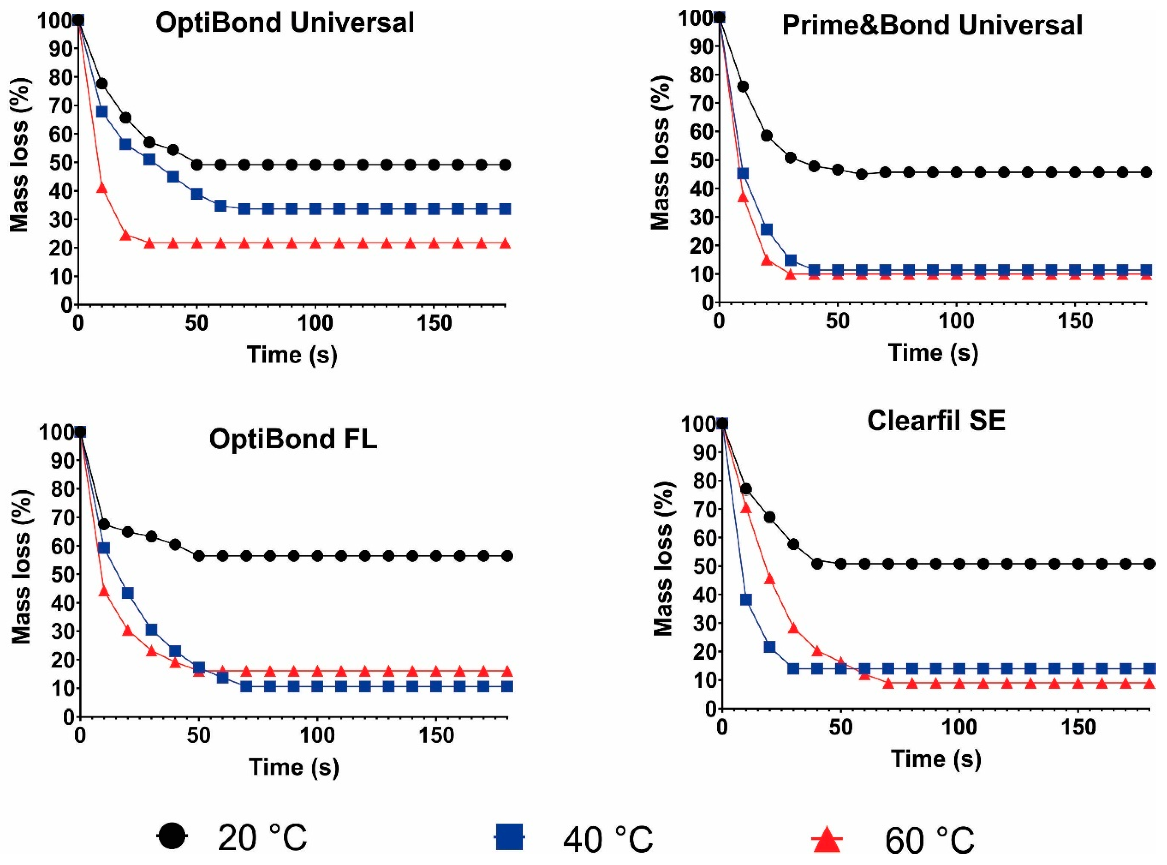 Biomimetics 09 00194 g005