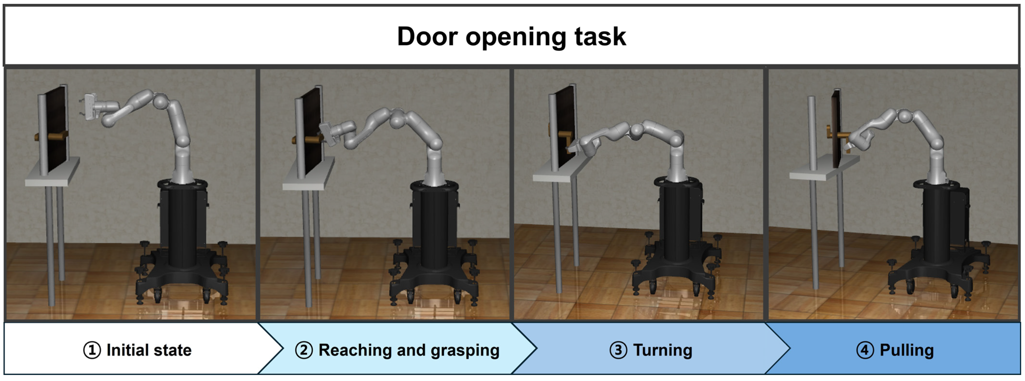 Biomimetics 09 00196 g002