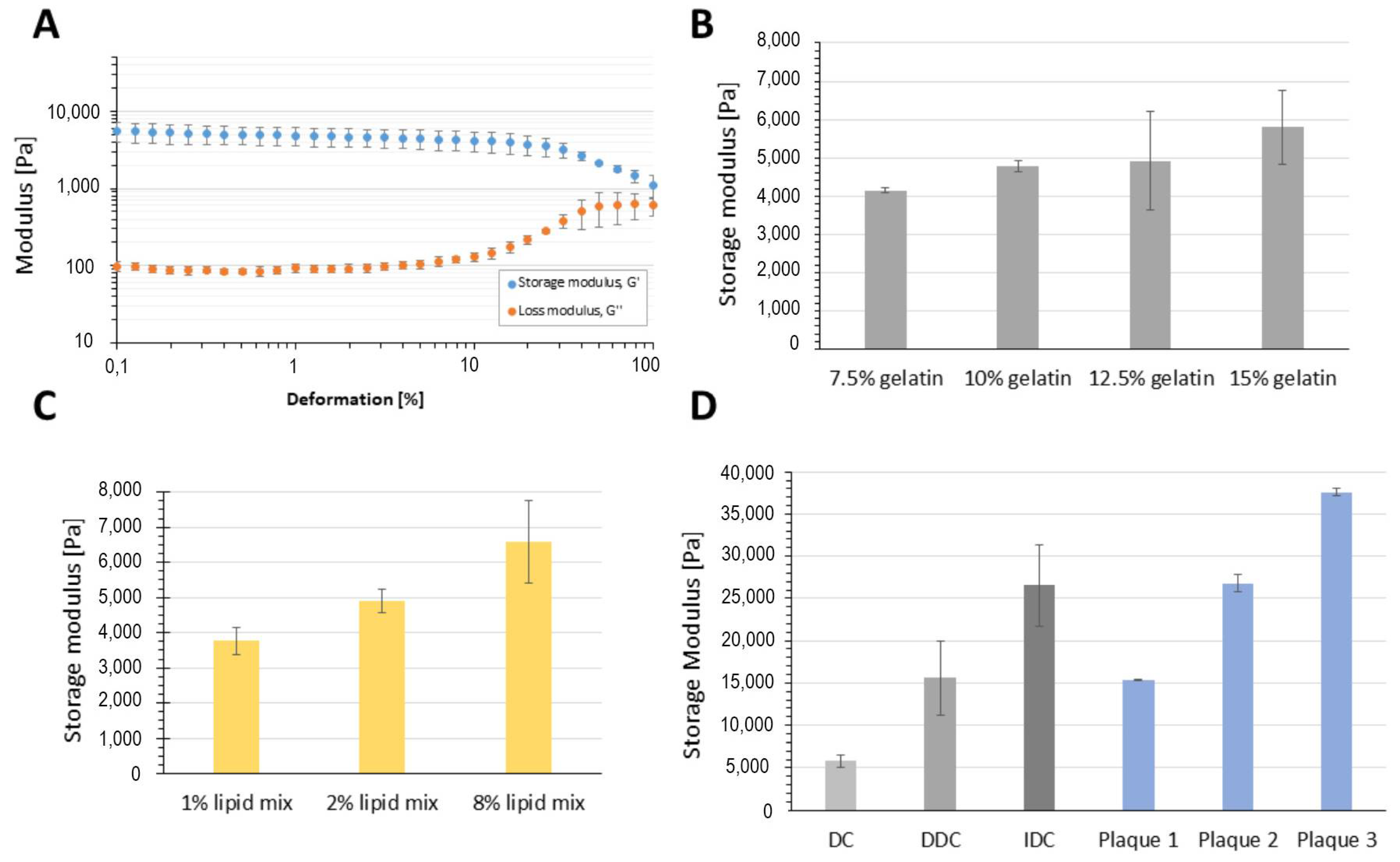 Biomimetics 09 00197 g002