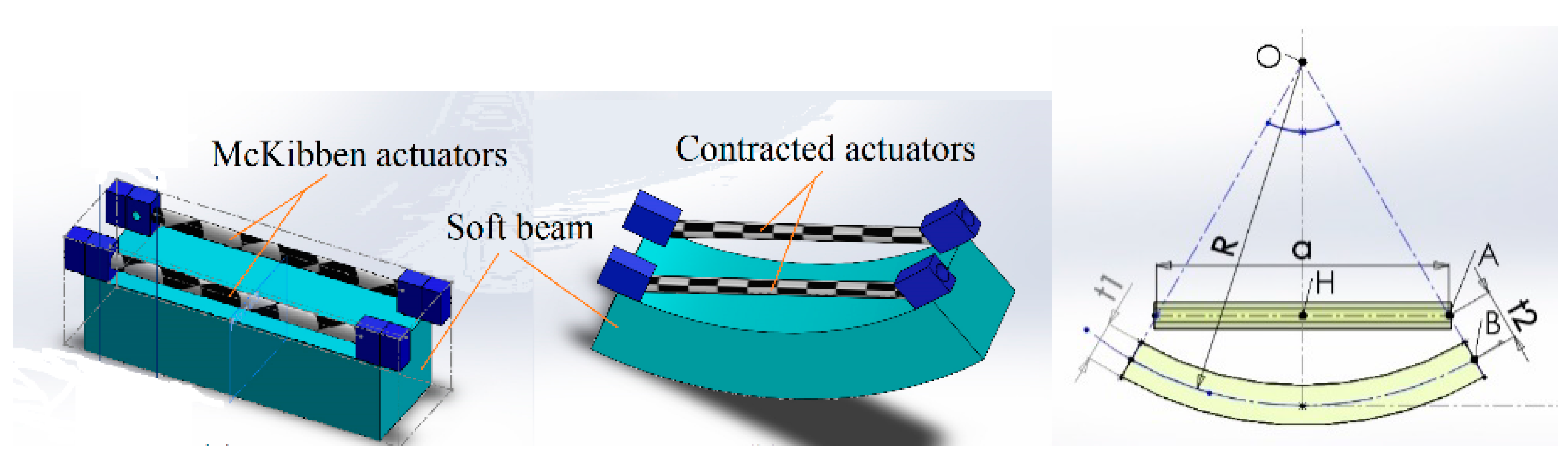 Biomimetics 09 00199 g005