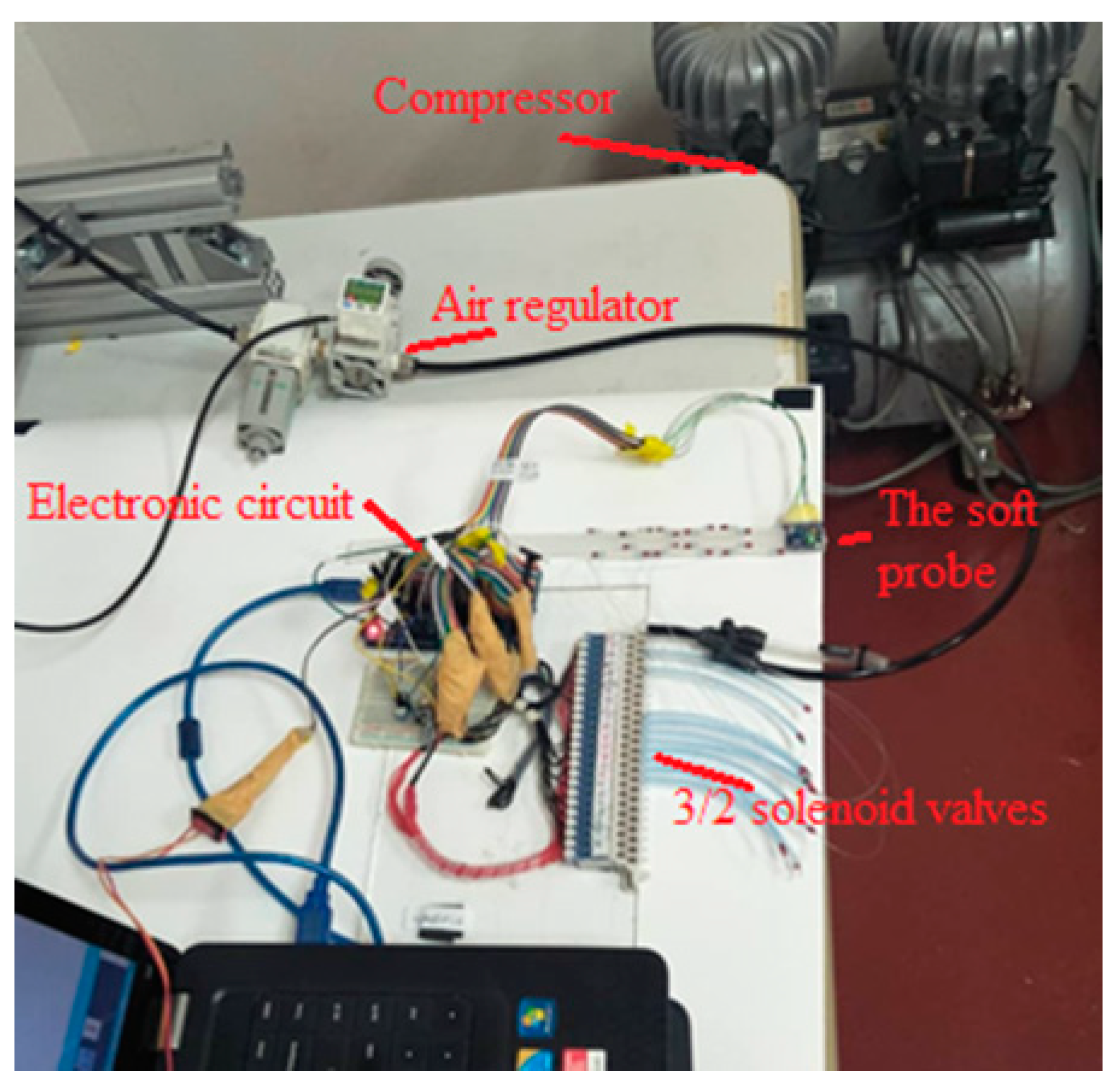 Biomimetics 09 00199 g006