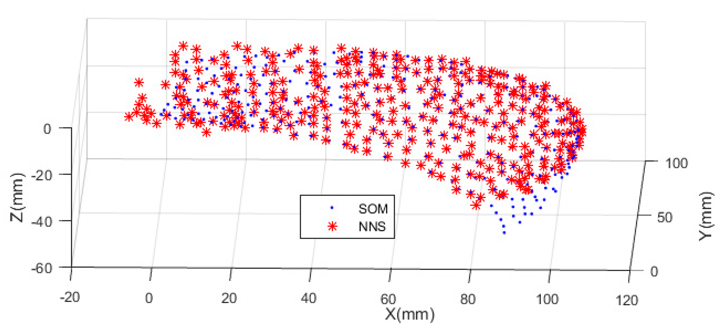 Biomimetics 09 00199 g015