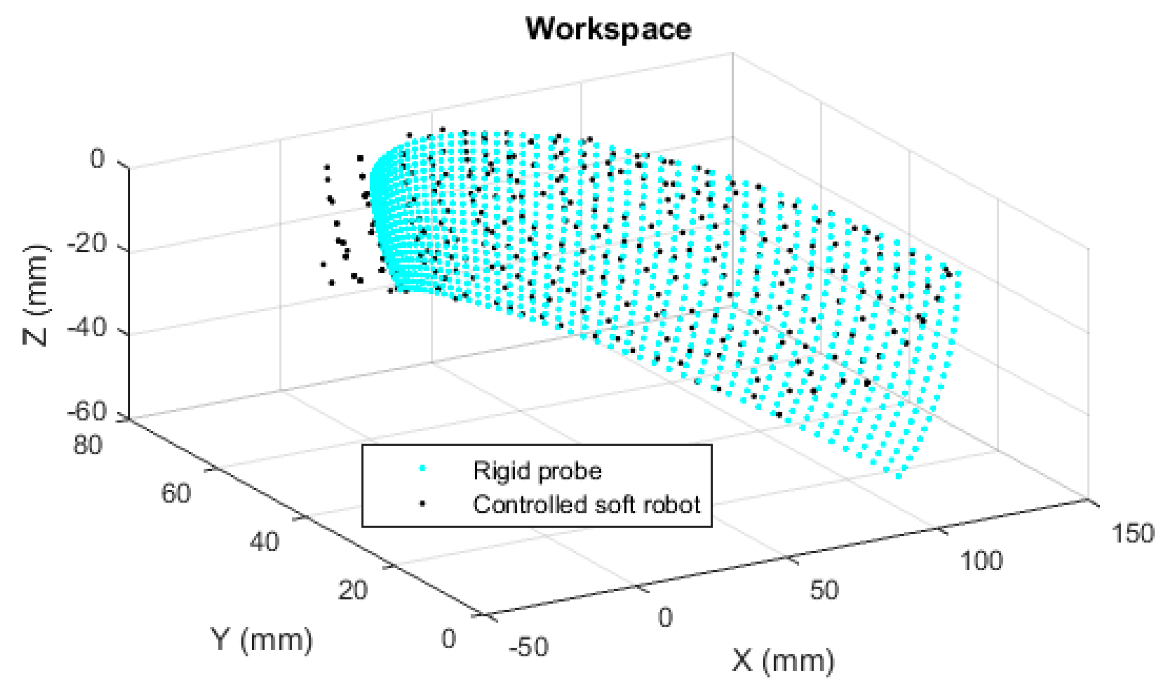 Biomimetics 09 00199 g016