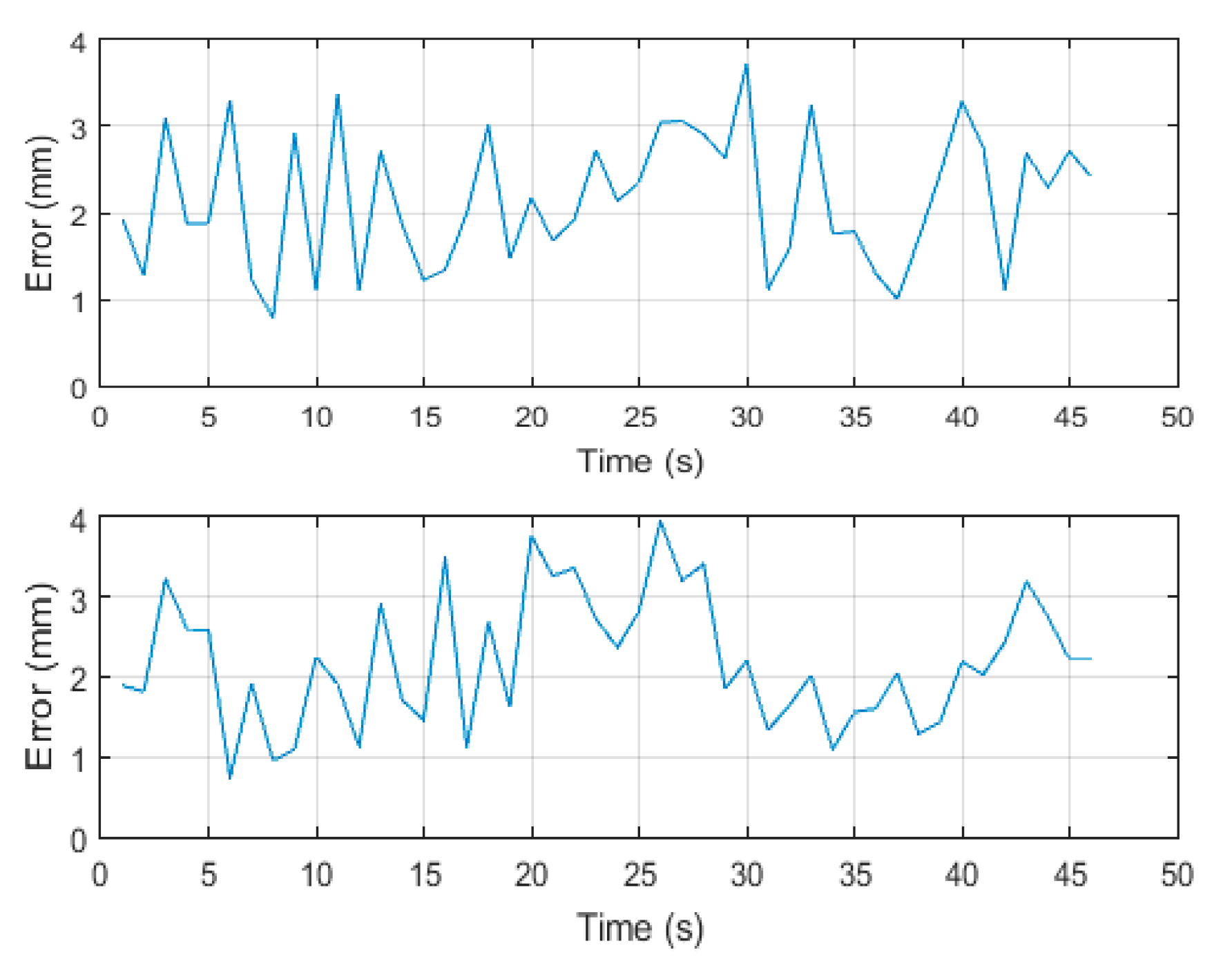 Biomimetics 09 00199 g020