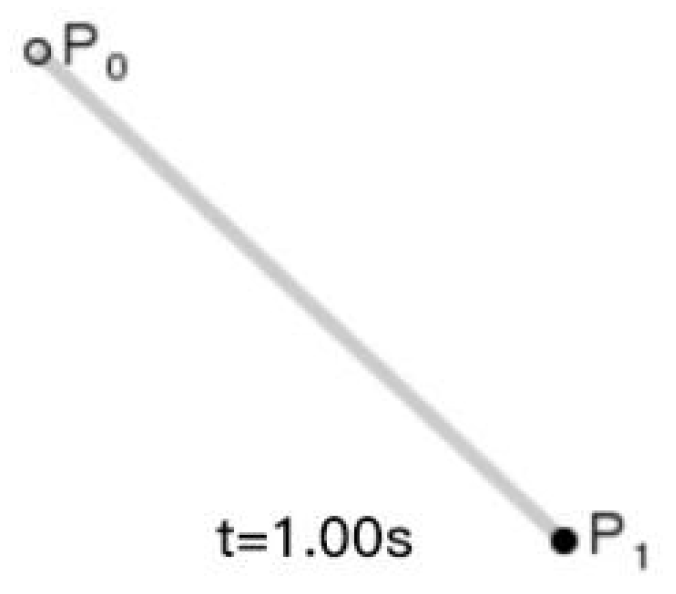 Biomimetics 09 00201 g004