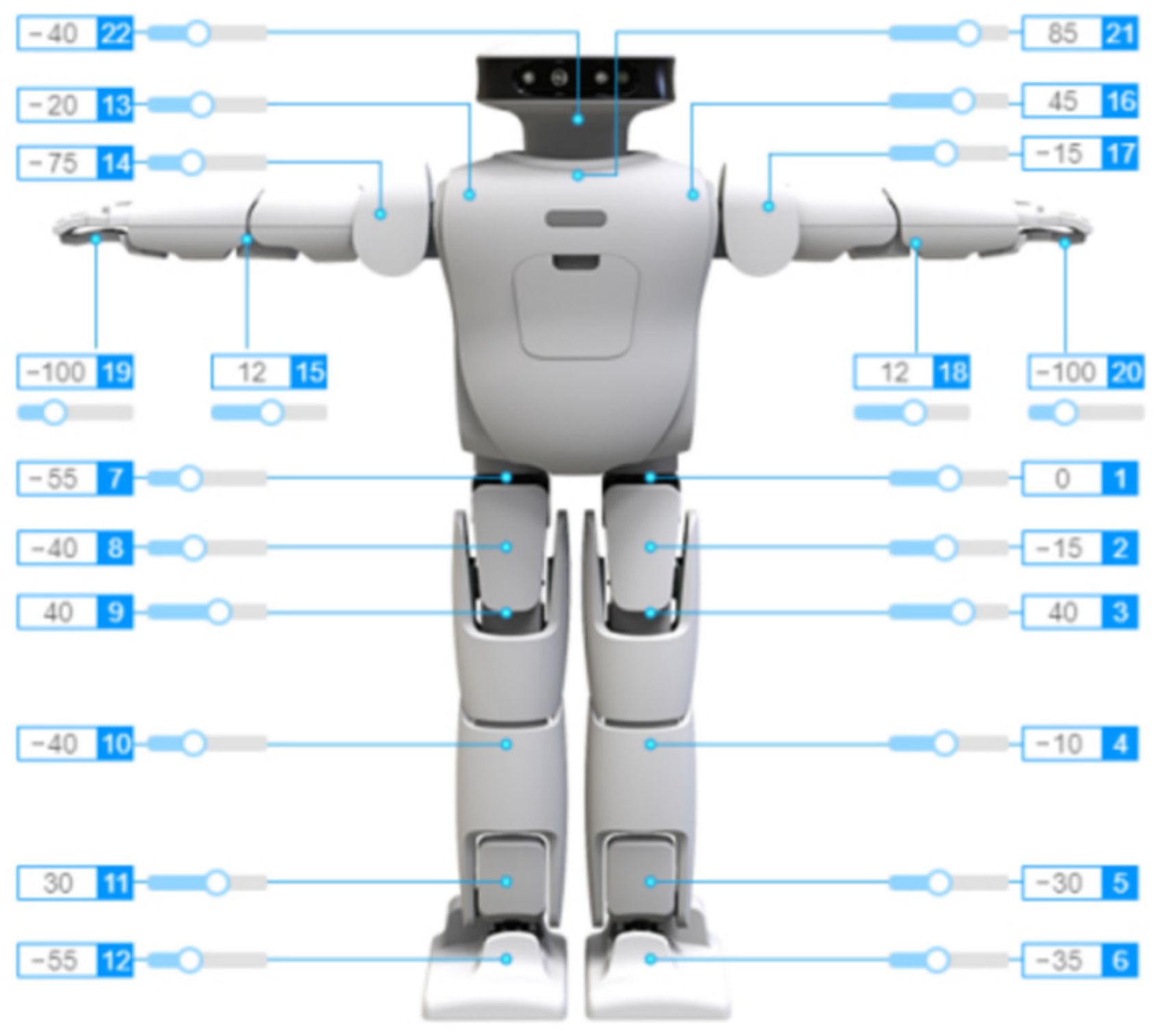 Biomimetics 09 00201 g007
