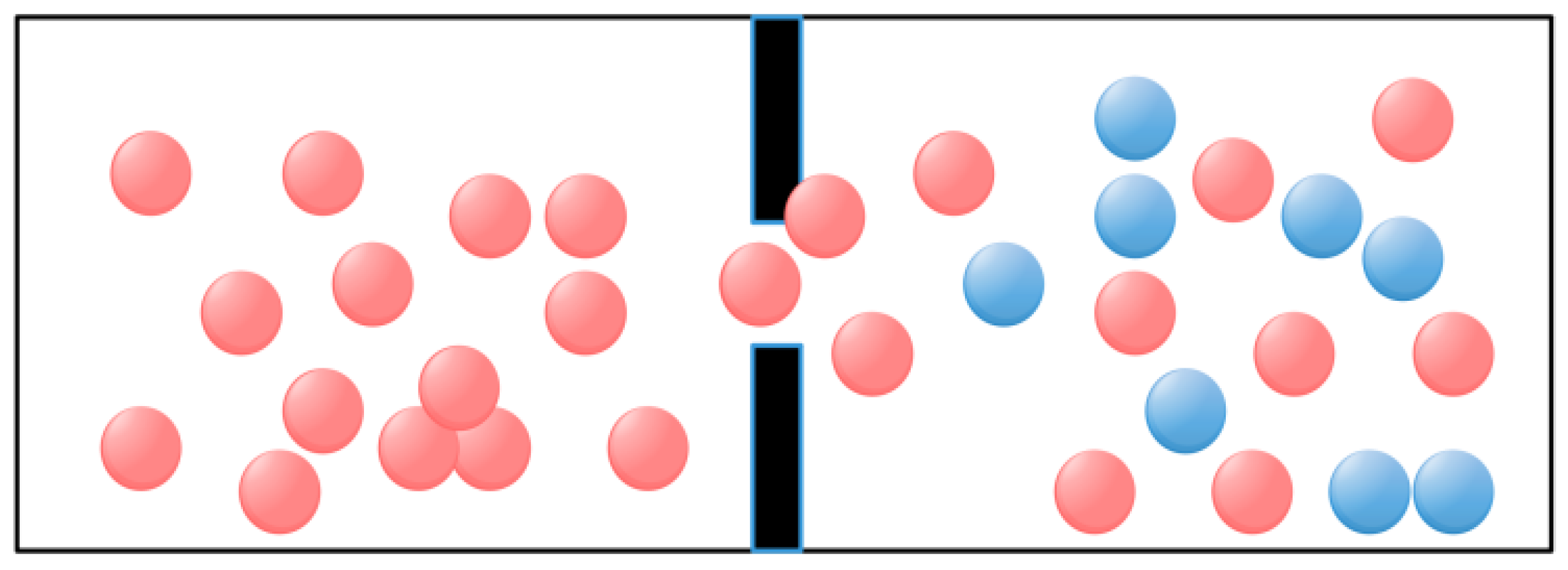 Biomimetics 09 00205 g003