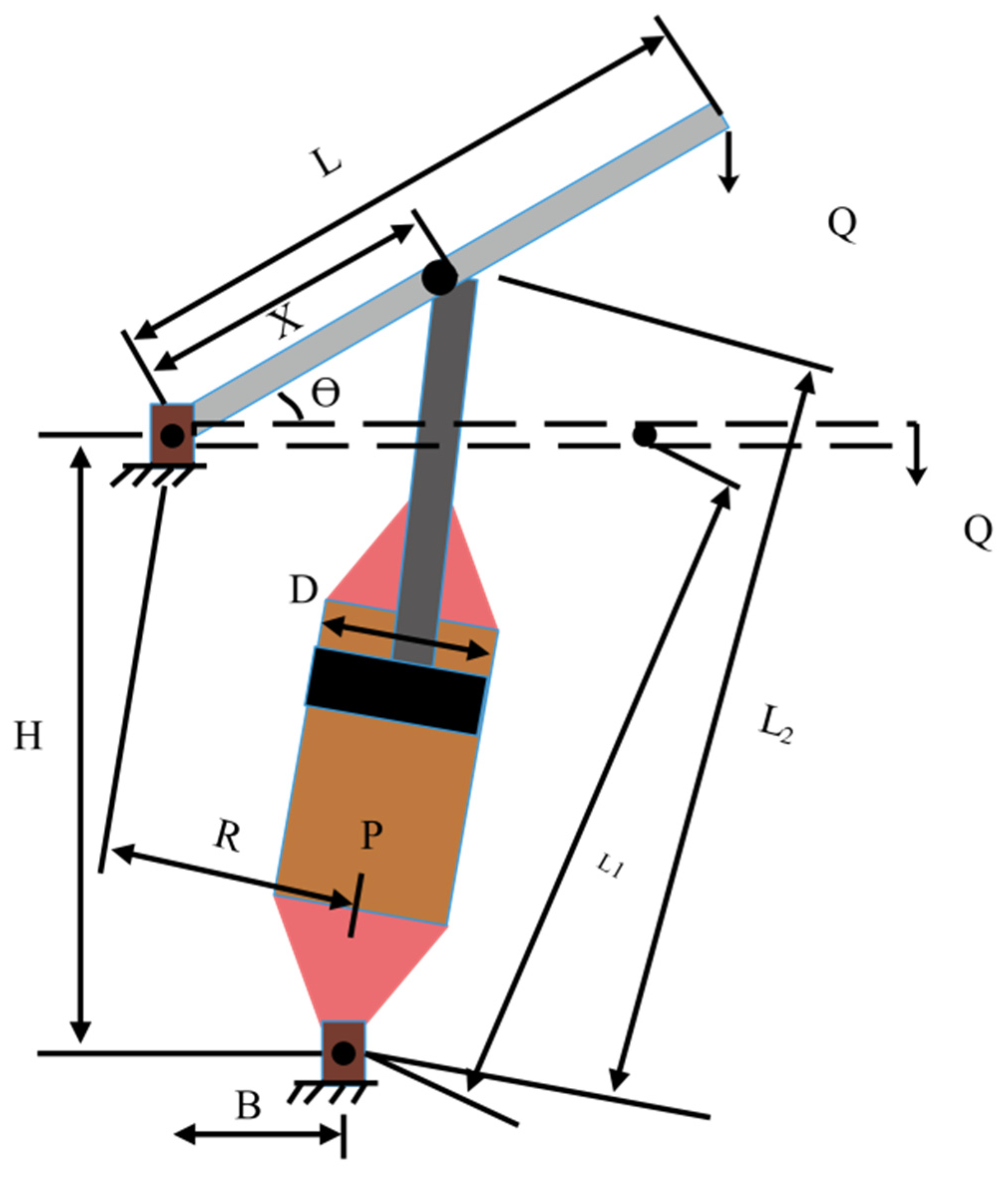Biomimetics 09 00205 g019